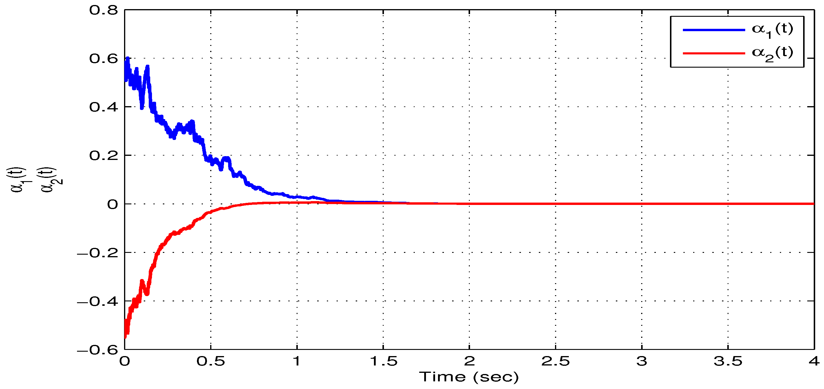 Symmetry 12 00683 g001