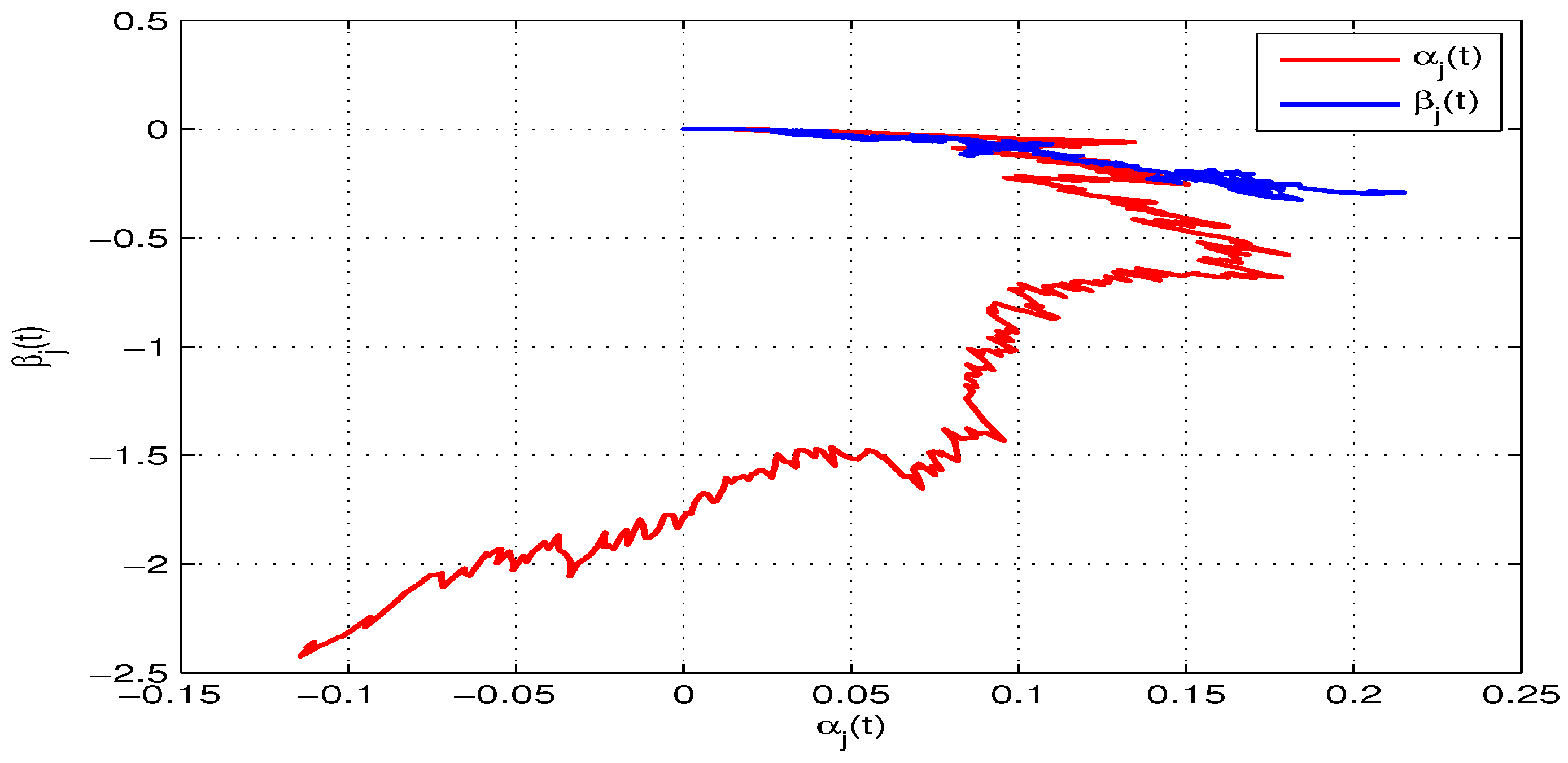 Symmetry 12 00683 g003