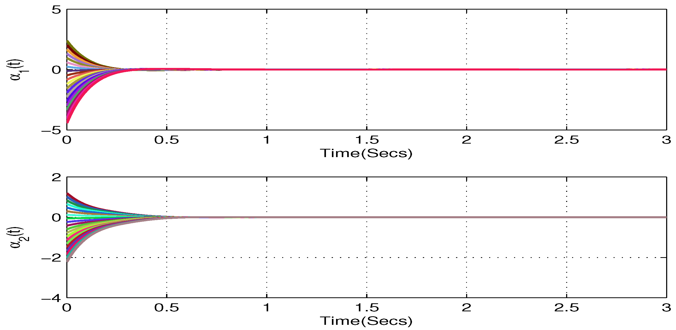 Symmetry 12 00683 g004