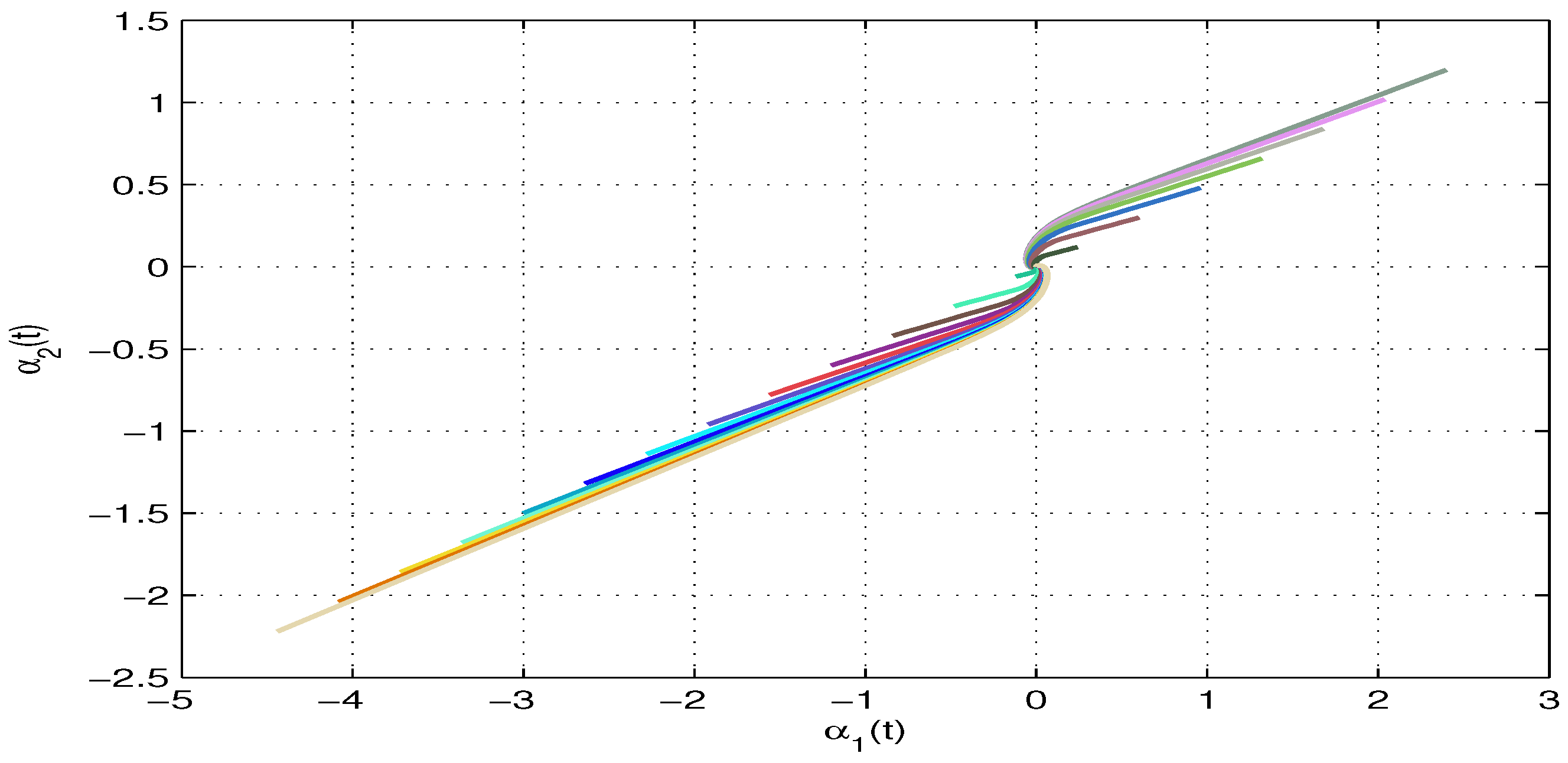 Symmetry 12 00683 g006