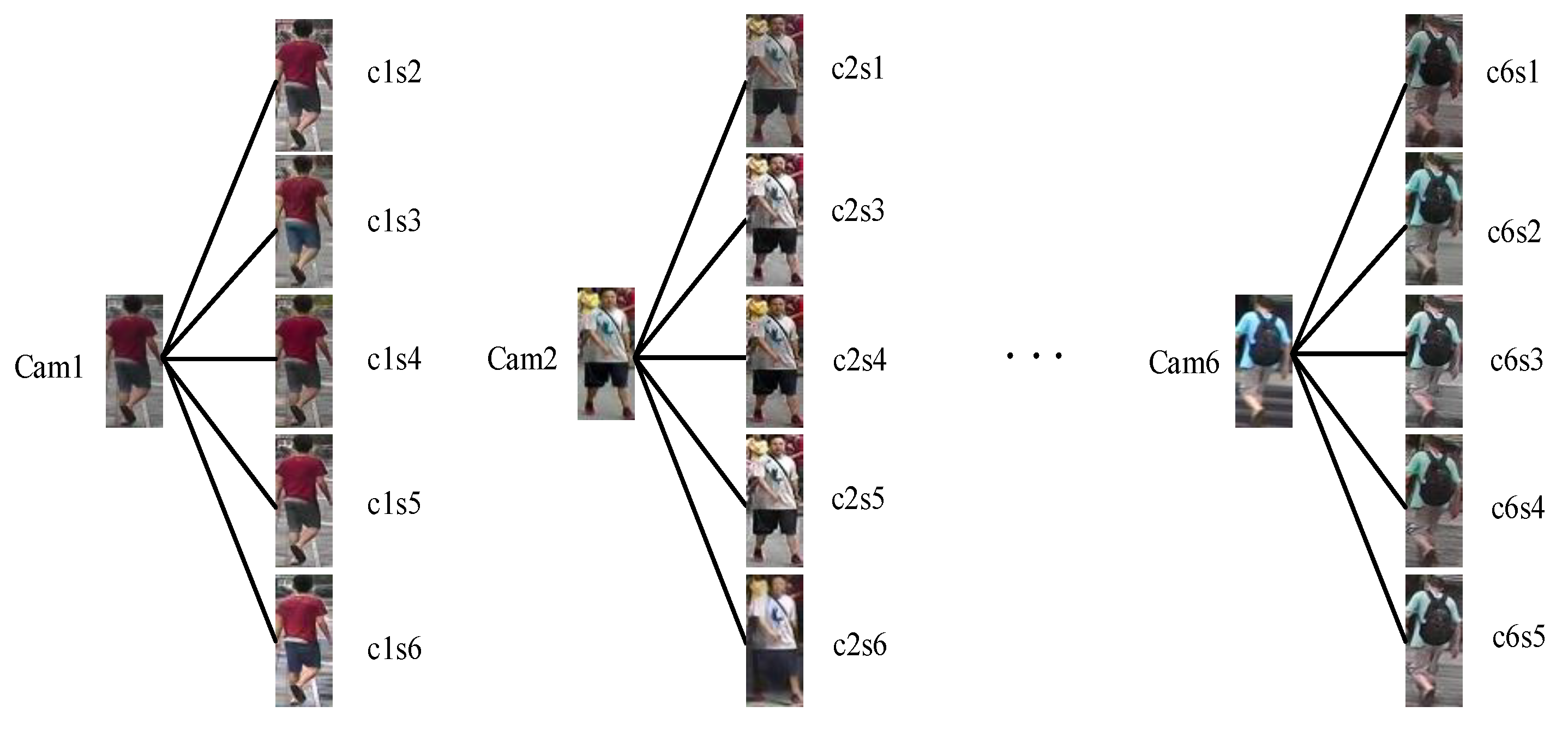 Symmetry 12 00689 g001 Symmetry 12 00689 g001