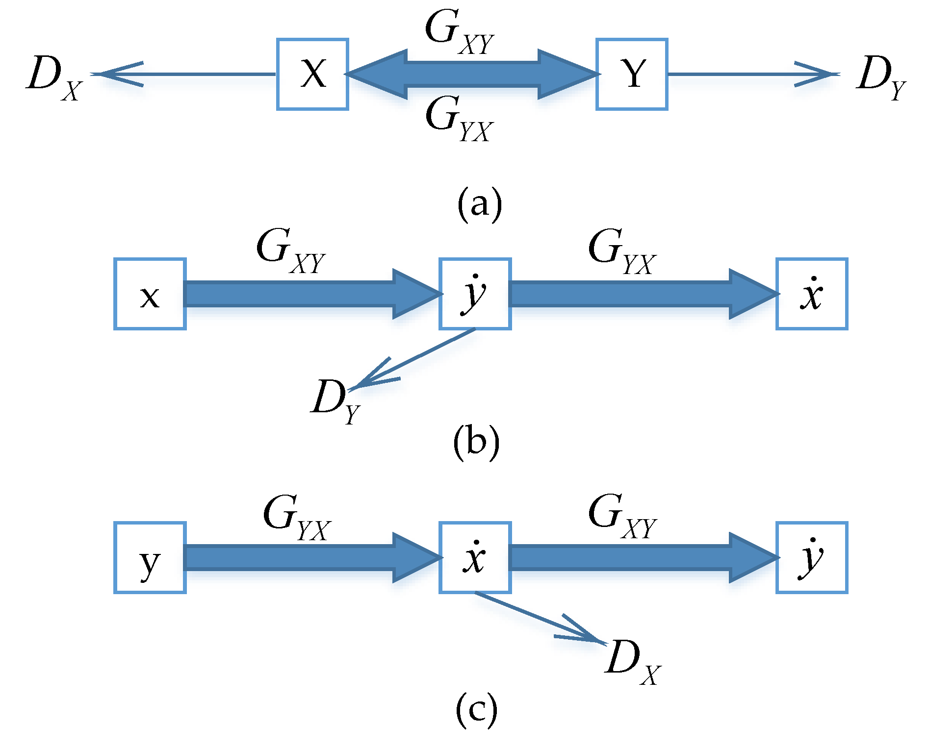 Symmetry 12 00689 g002 Symmetry 12 00689 g002