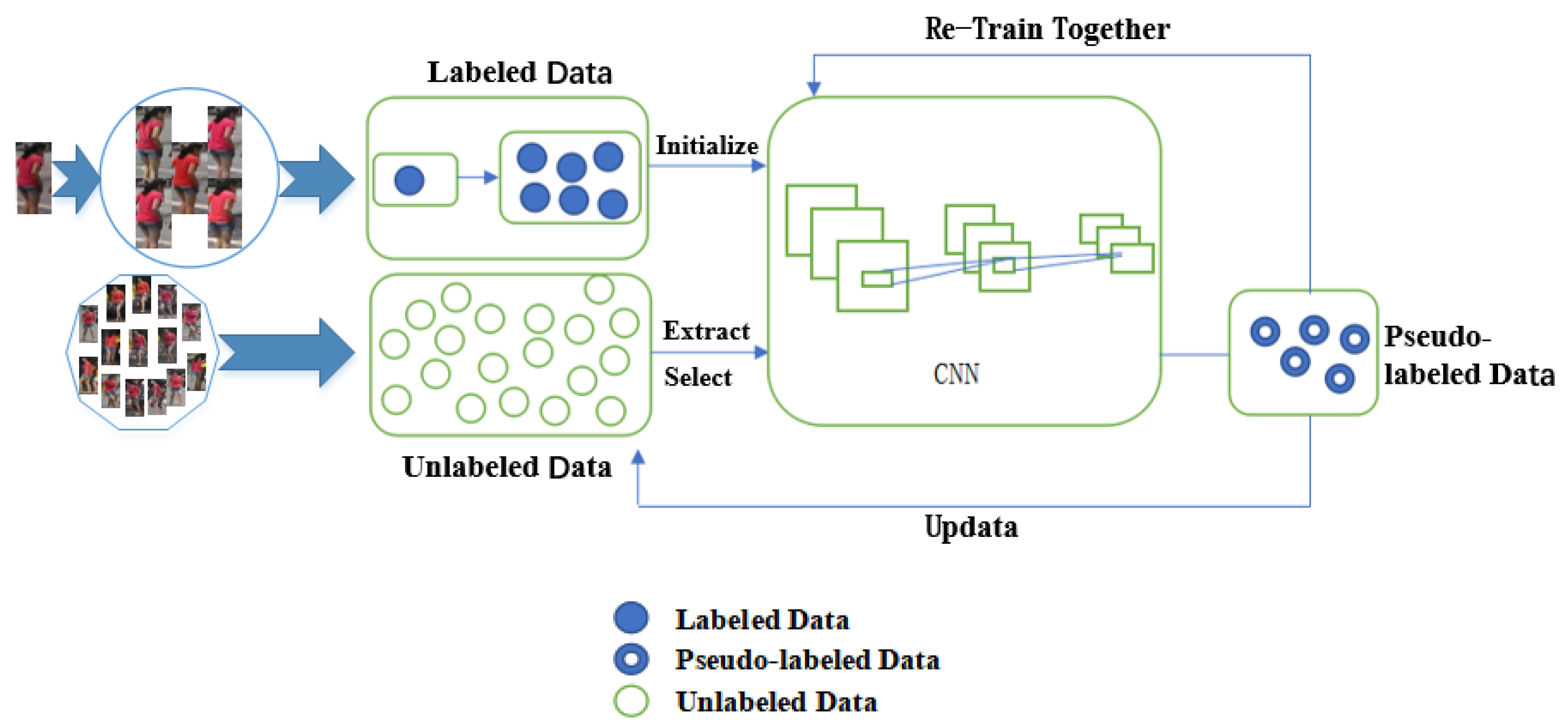 Symmetry 12 00689 g004 Symmetry 12 00689 g004