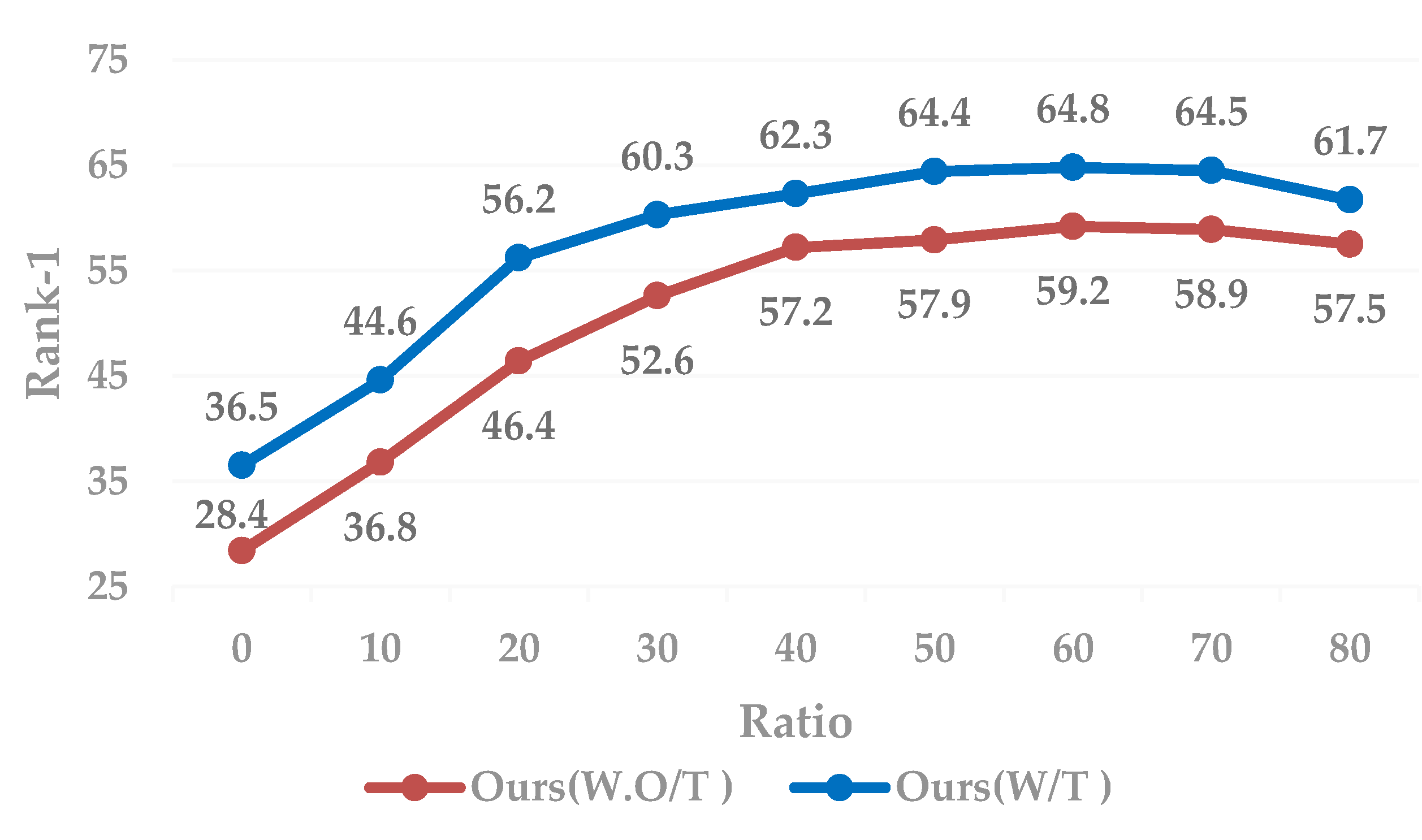 Symmetry 12 00689 g005 Symmetry 12 00689 g005
