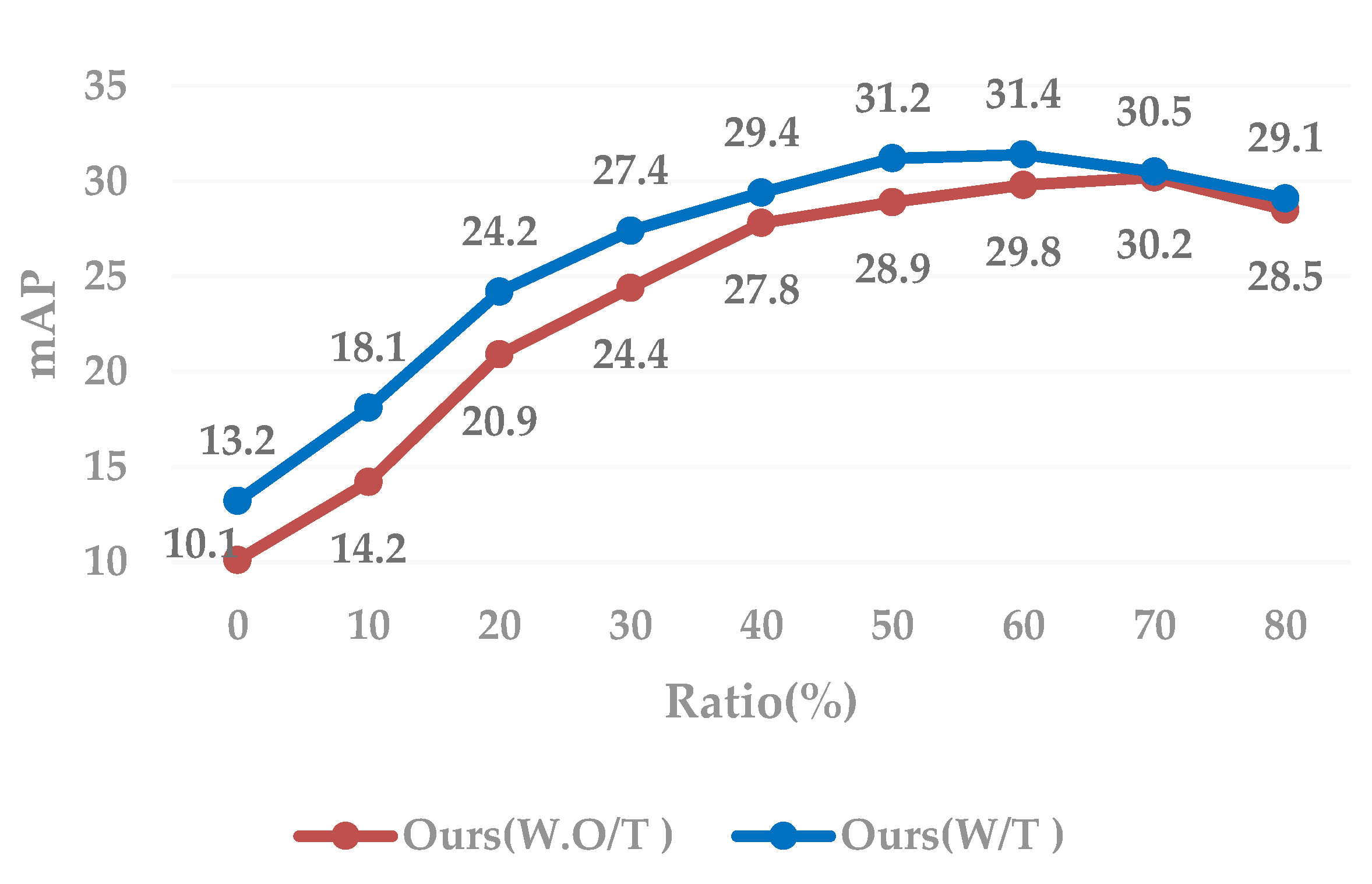 Symmetry 12 00689 g006 Symmetry 12 00689 g006