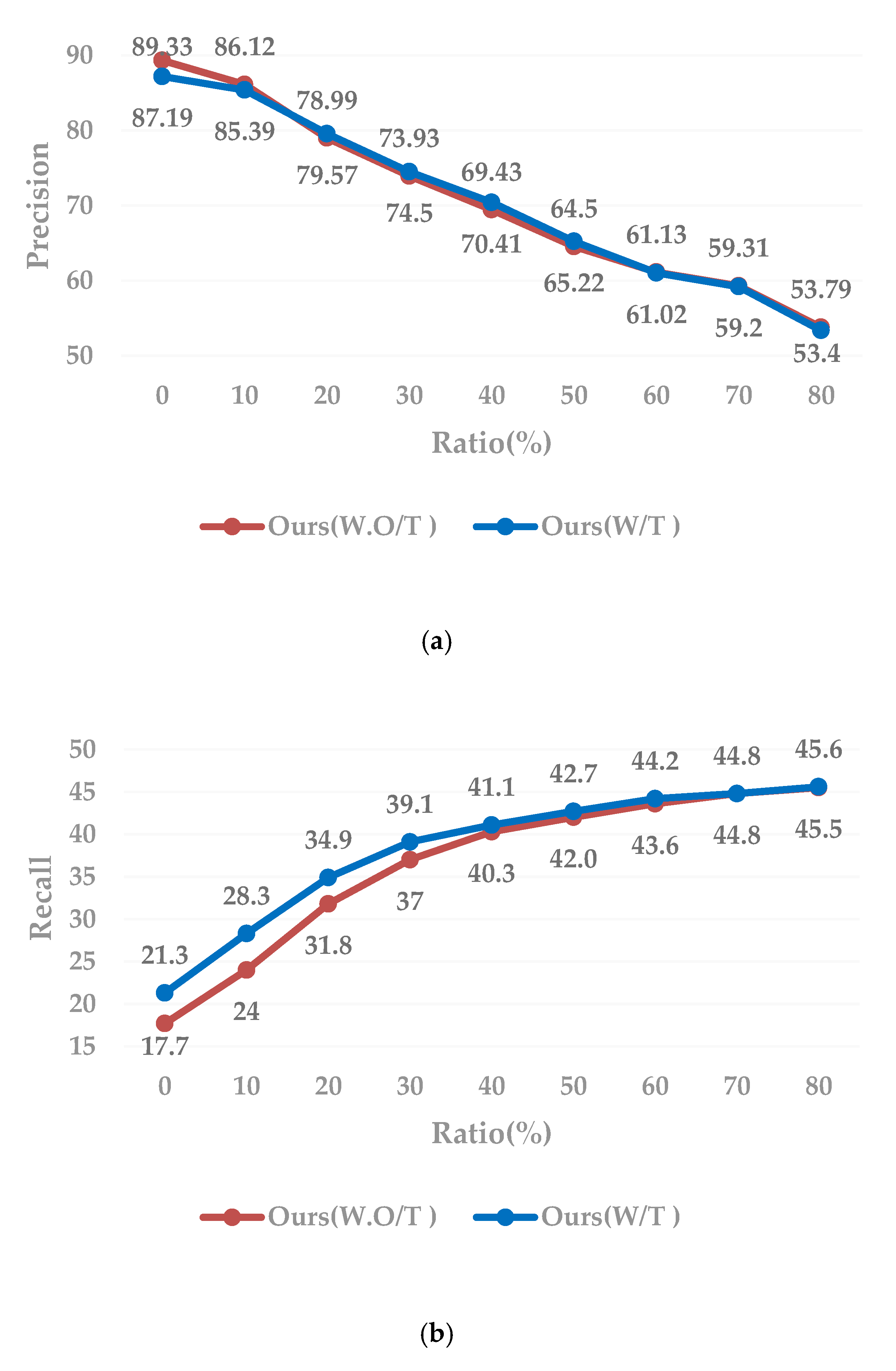 Symmetry 12 00689 g007 Symmetry 12 00689 g007