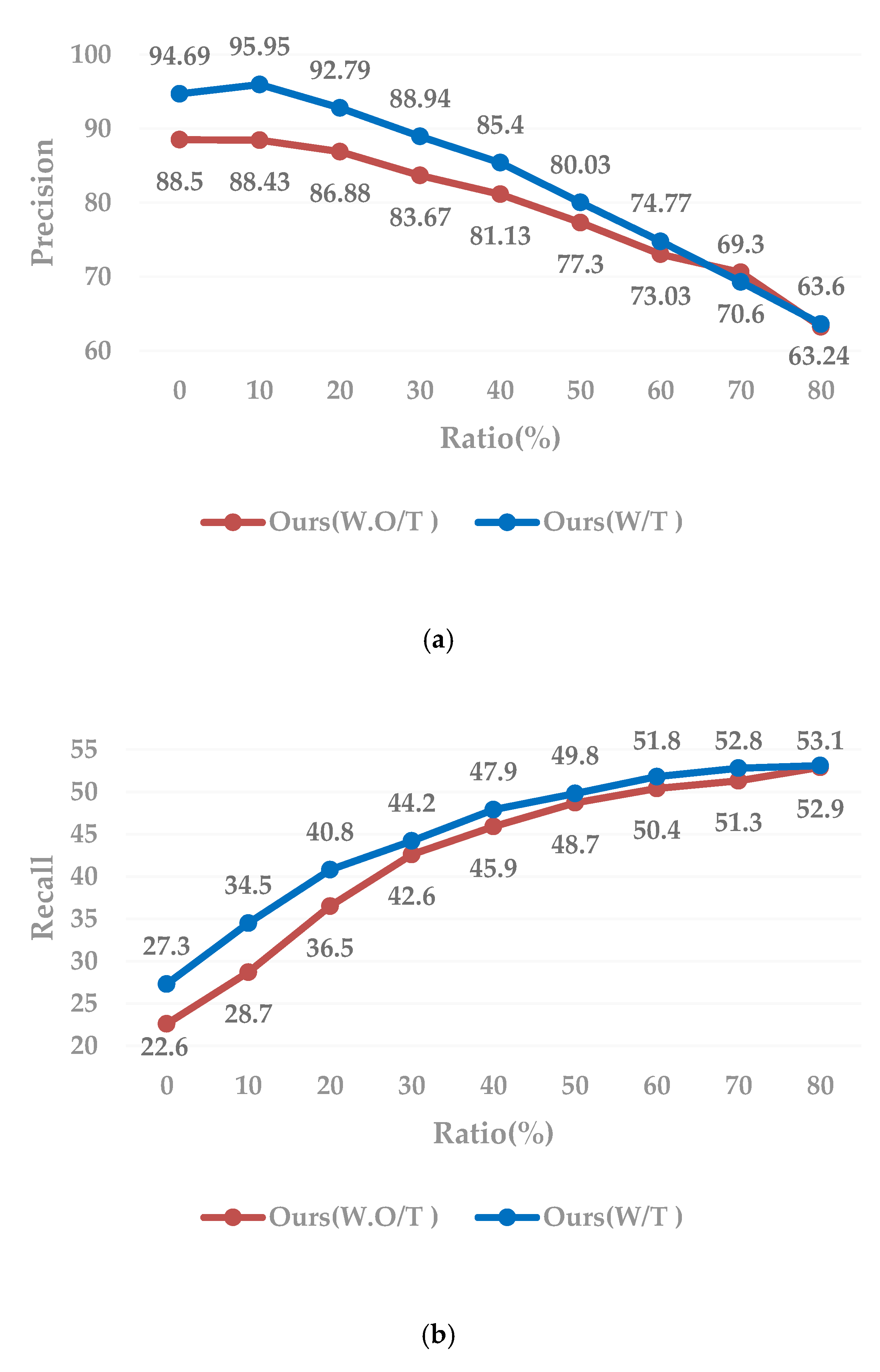 Symmetry 12 00689 g008 Symmetry 12 00689 g008