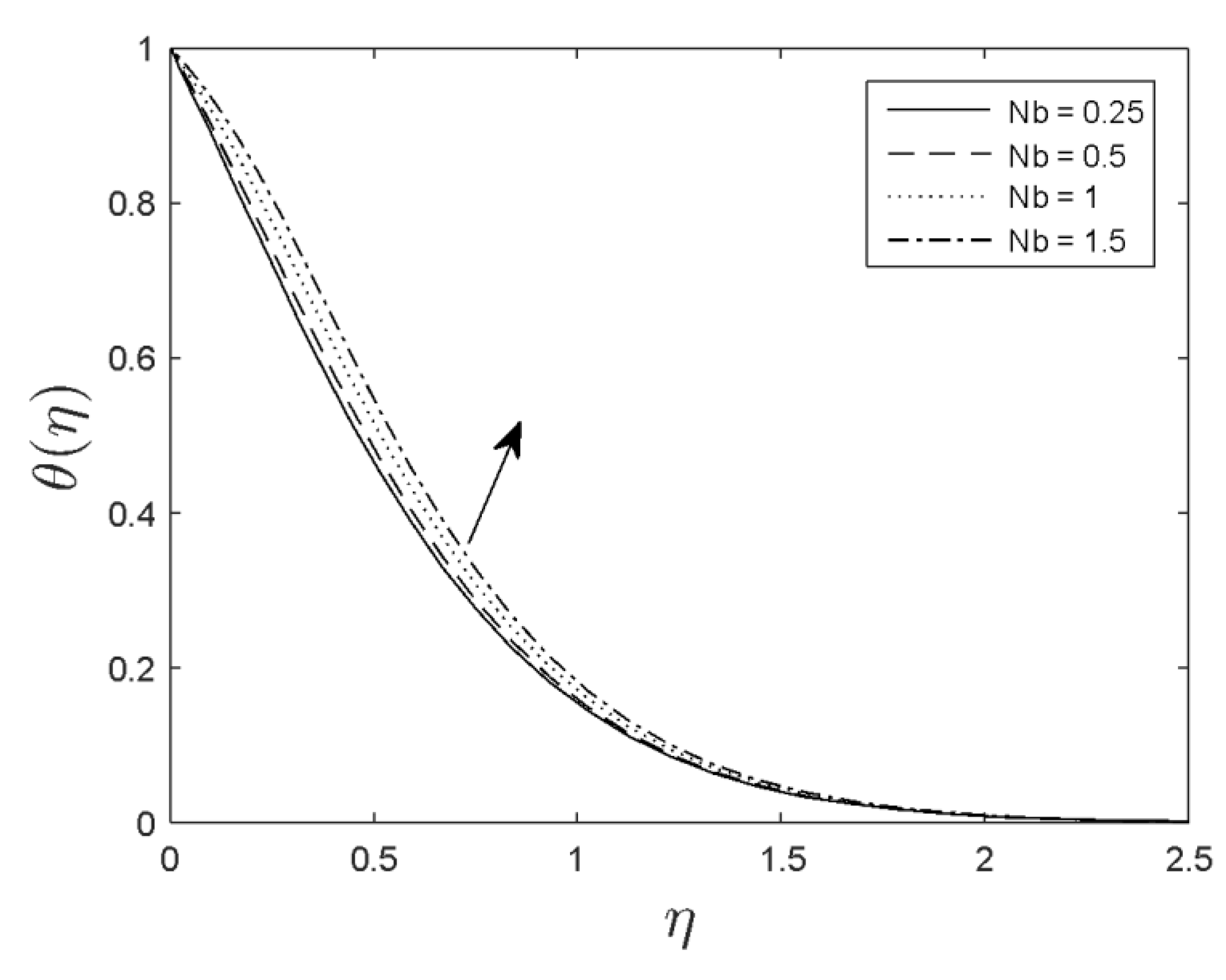 Symmetry 12 00692 g011 Symmetry 12 00692 g011