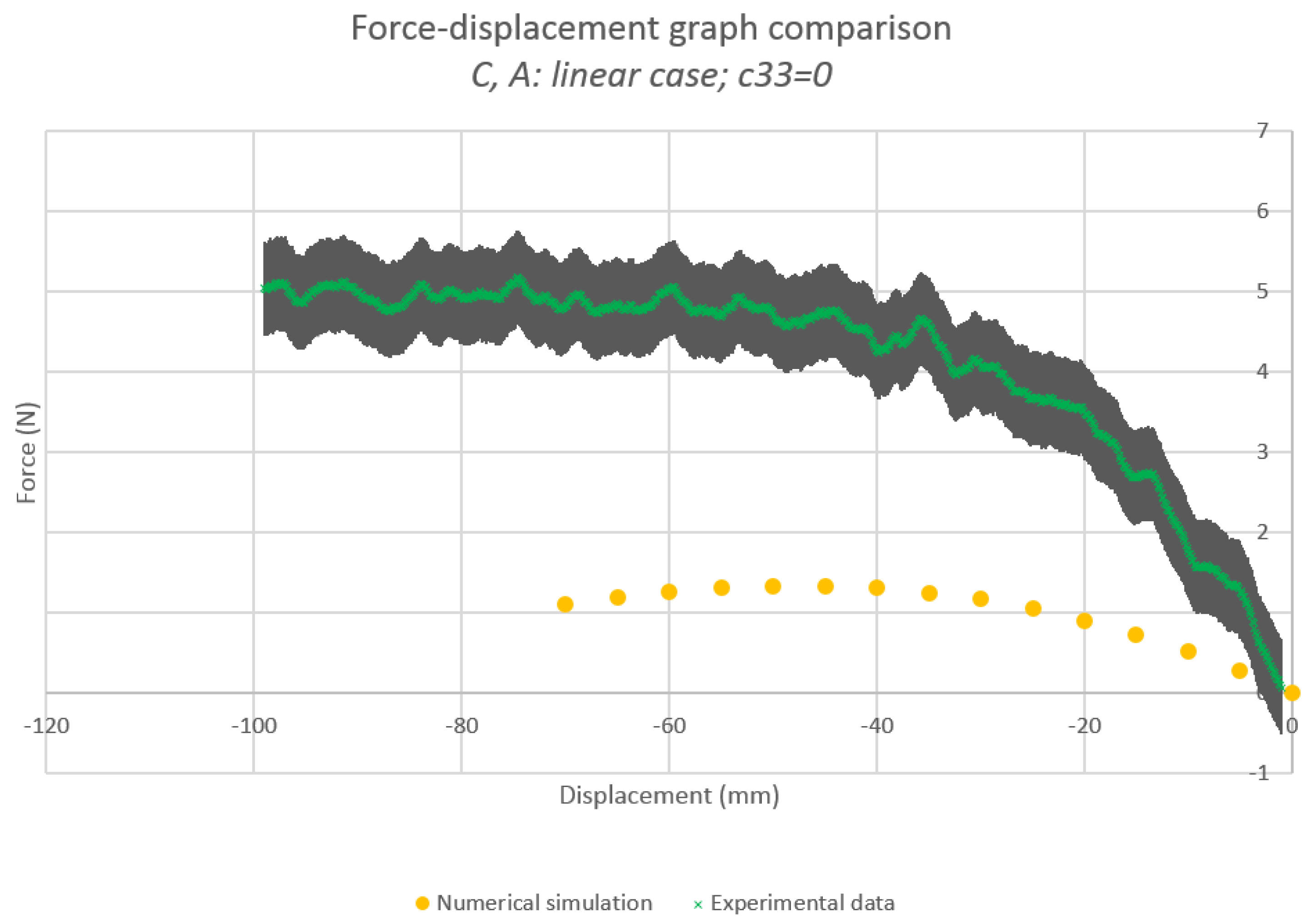 Symmetry 12 00693 g003 Symmetry 12 00693 g003
