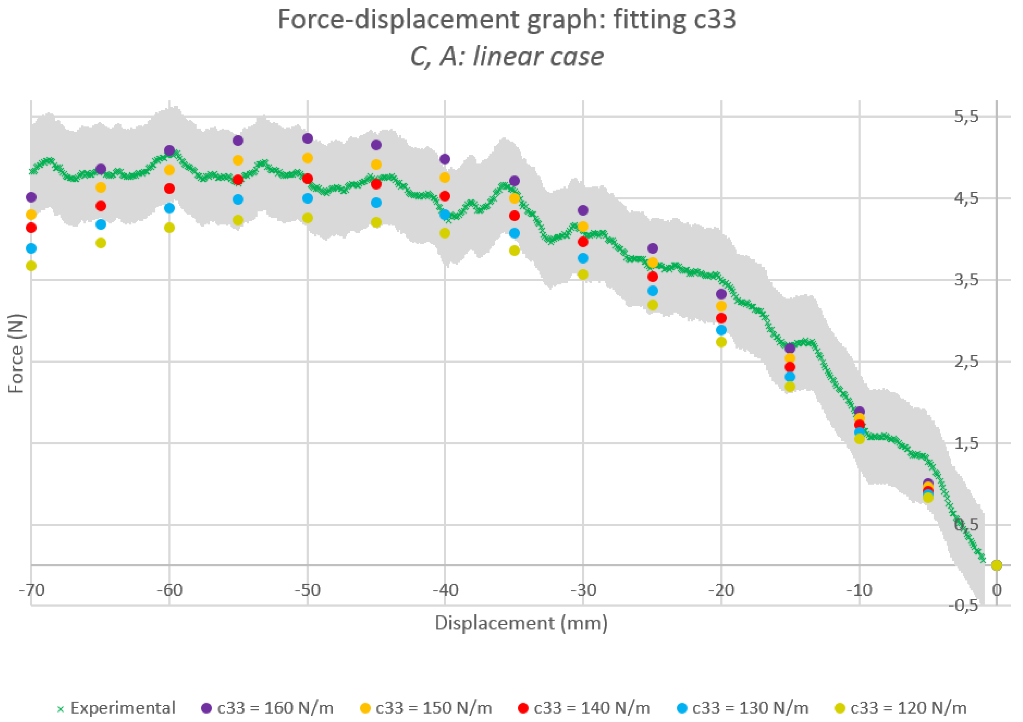 Symmetry 12 00693 g004 Symmetry 12 00693 g004