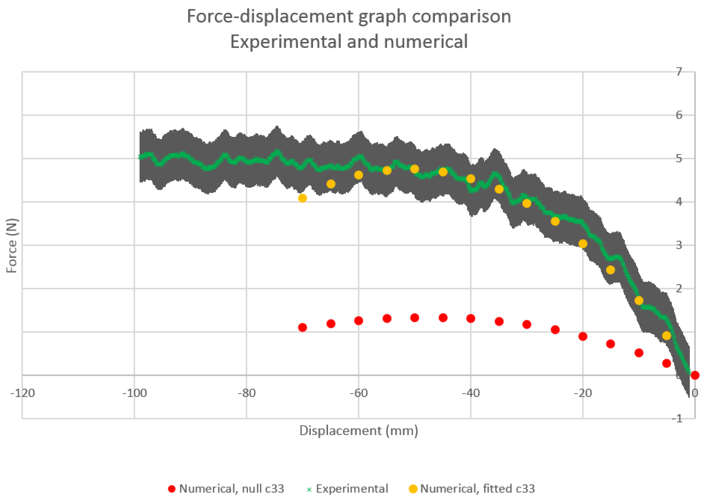 Symmetry 12 00693 g005 Symmetry 12 00693 g005