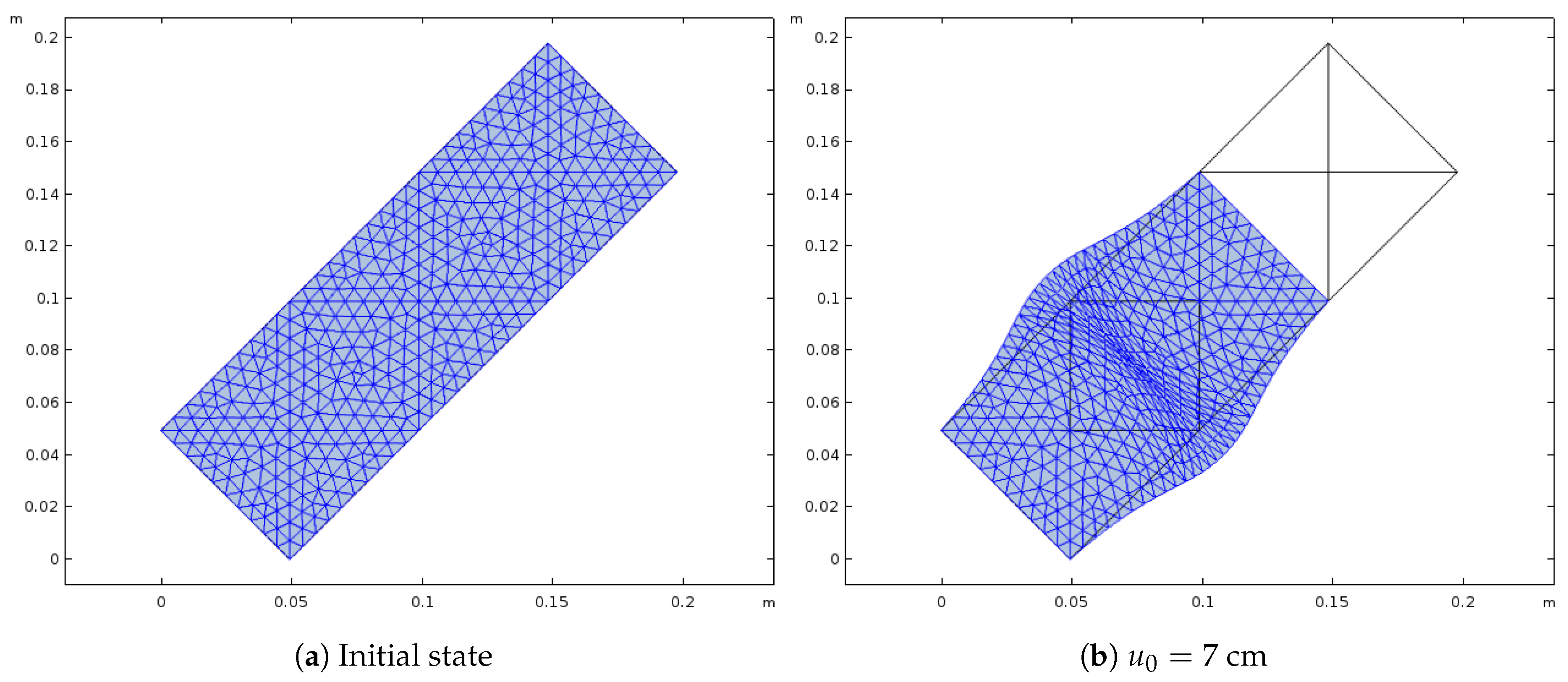 Symmetry 12 00693 g006 Symmetry 12 00693 g006