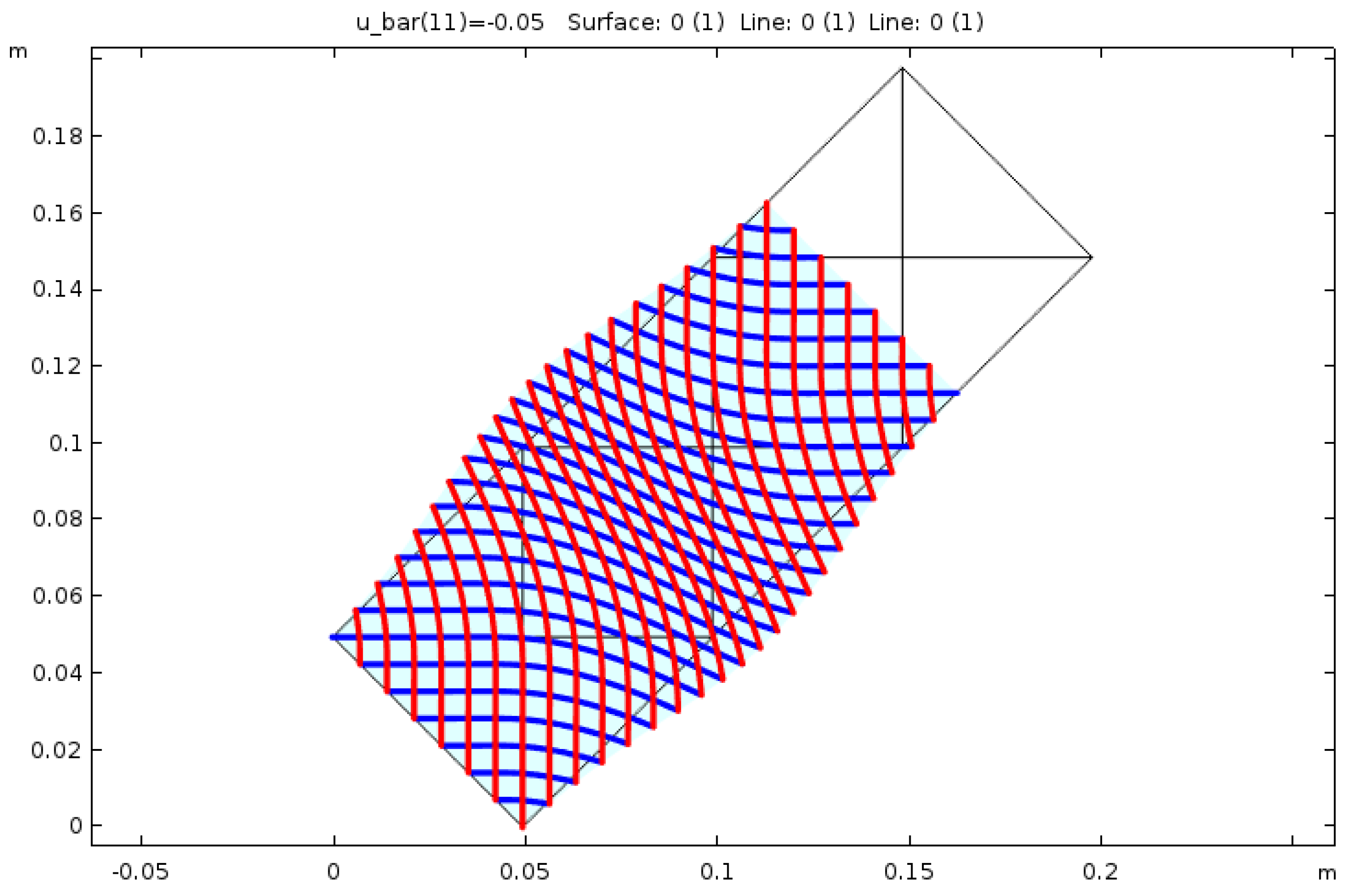 Symmetry 12 00693 g008 Symmetry 12 00693 g008