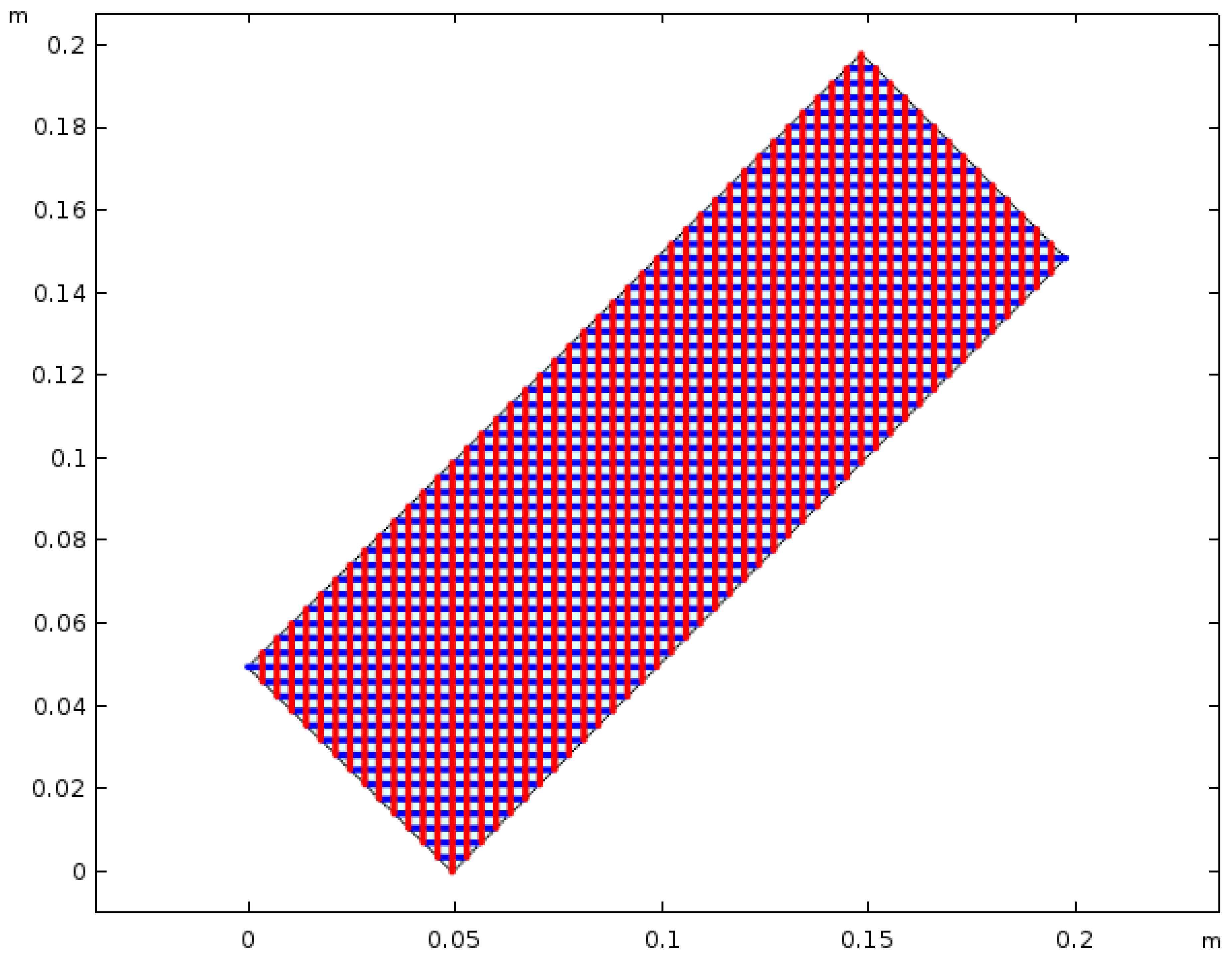 Symmetry 12 00693 g009 Symmetry 12 00693 g009