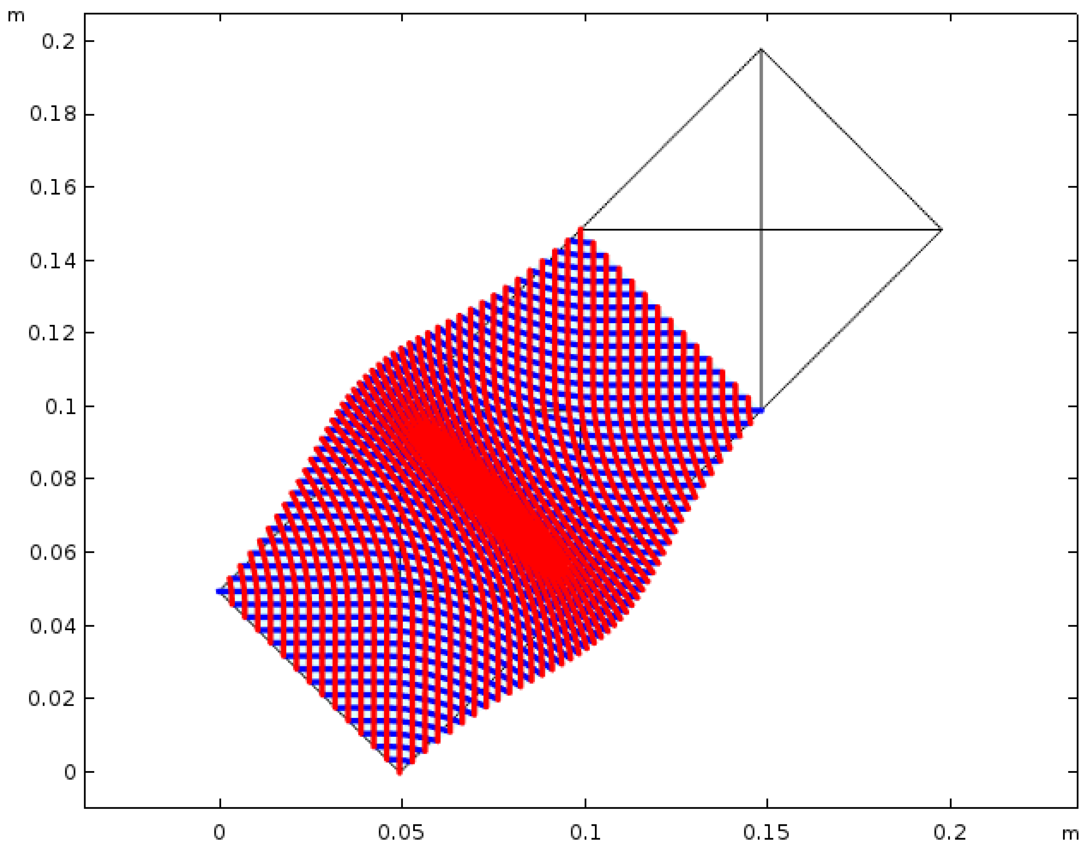 Symmetry 12 00693 g010 Symmetry 12 00693 g010