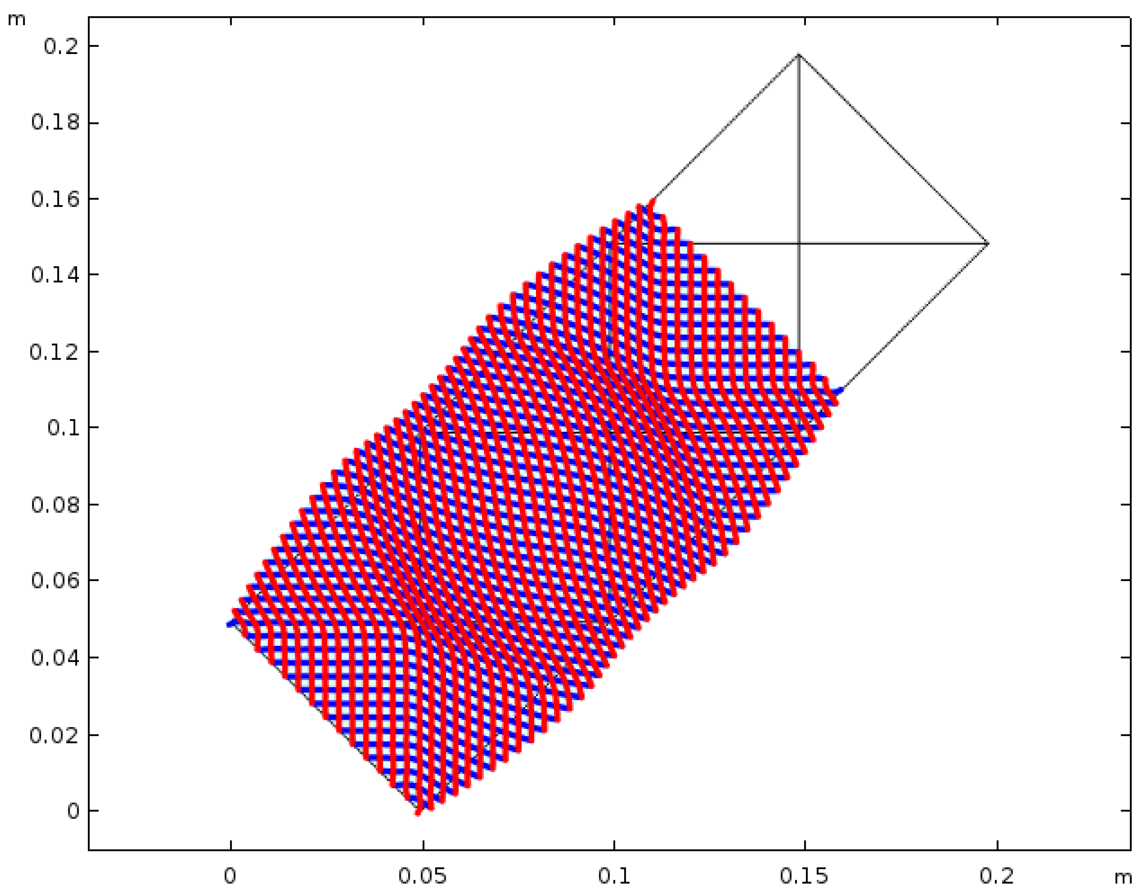 Symmetry 12 00693 g011 Symmetry 12 00693 g011