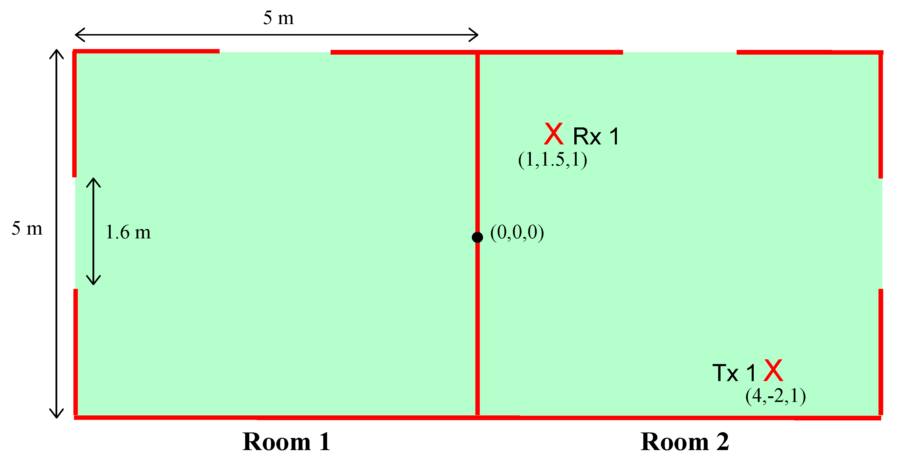 Symmetry 12 00695 g021