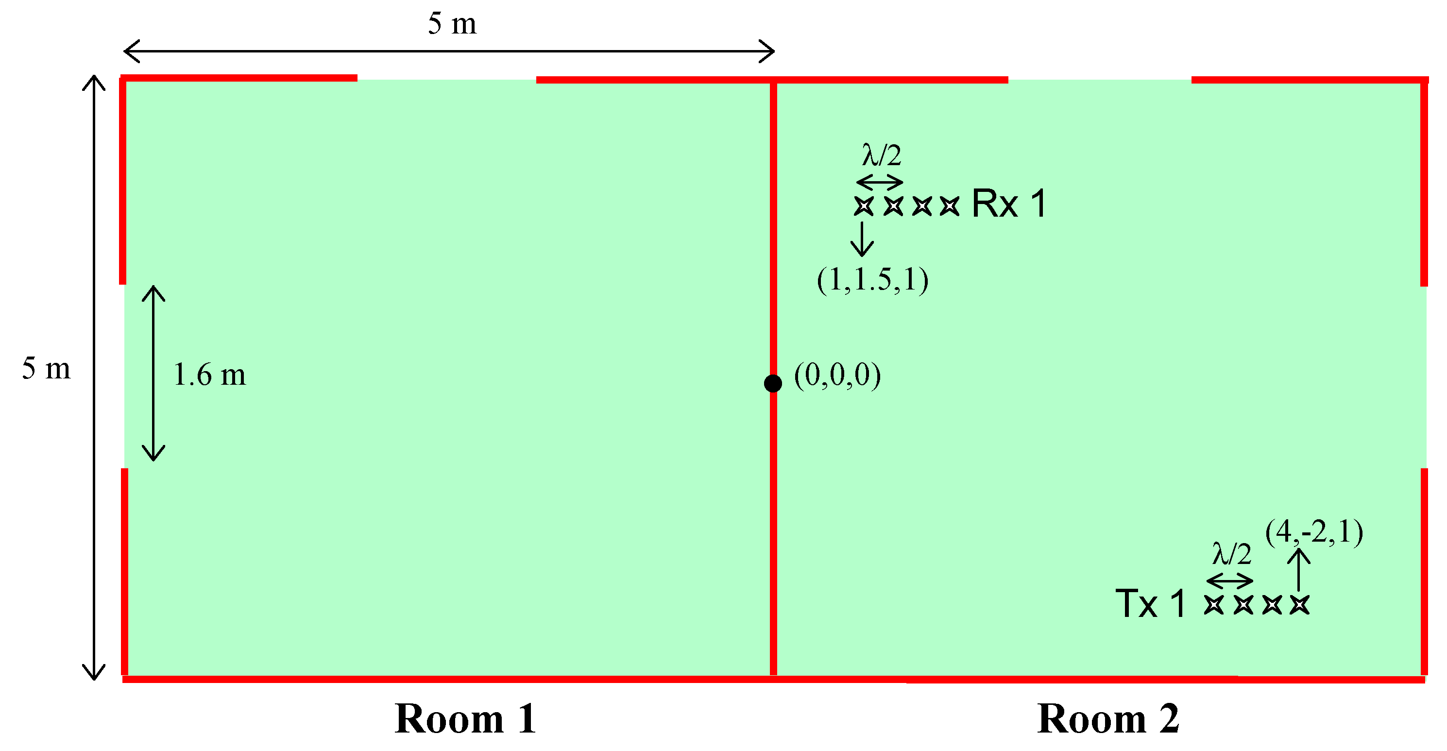 Symmetry 12 00695 g023