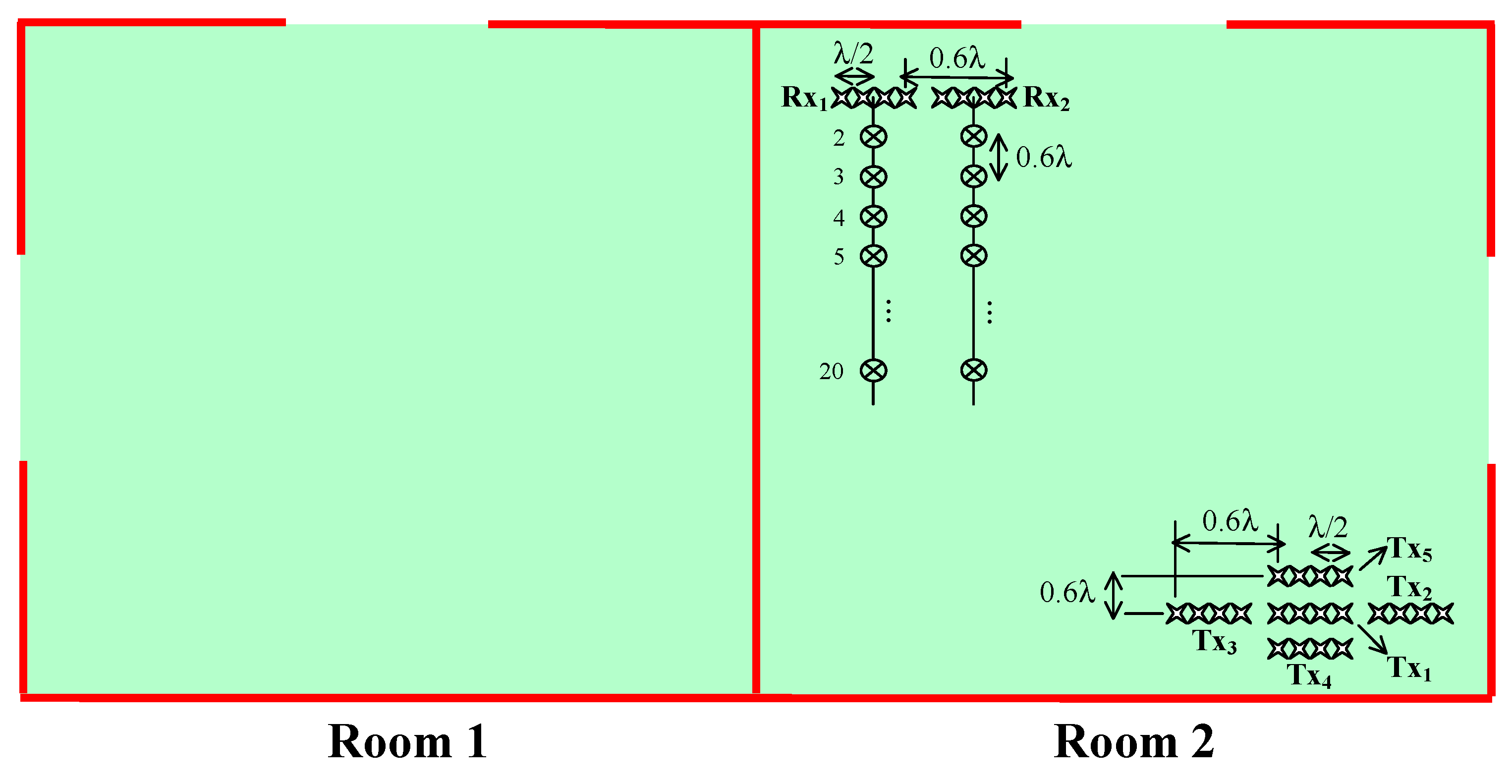 Symmetry 12 00695 g026
