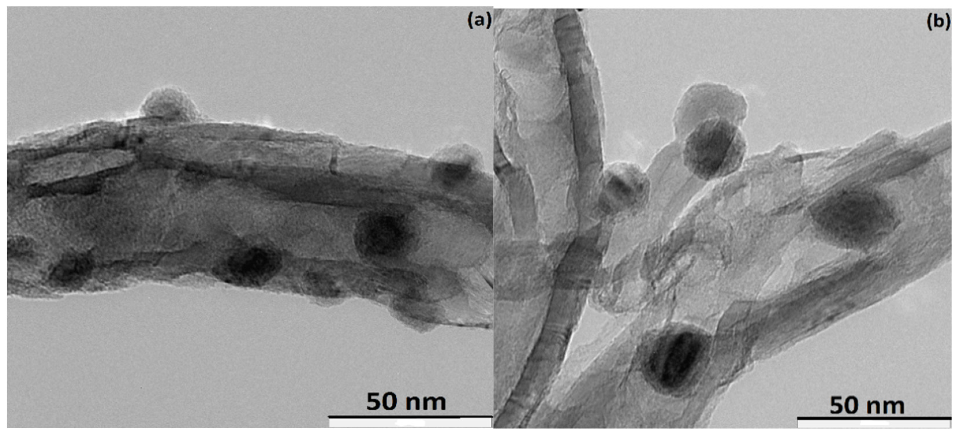 Symmetry 12 00698 g005 Symmetry 12 00698 g005