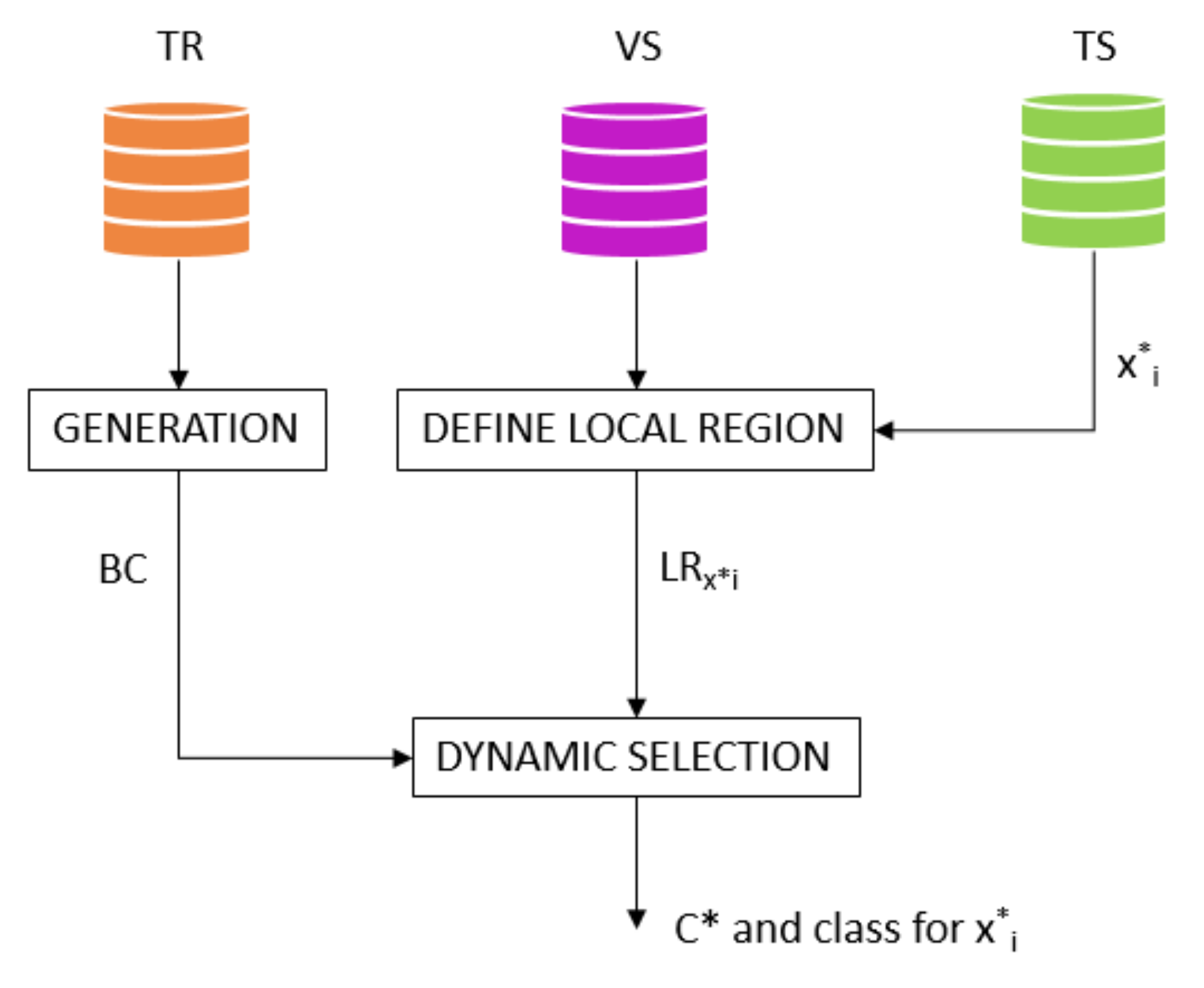 Symmetry 12 00699 g002