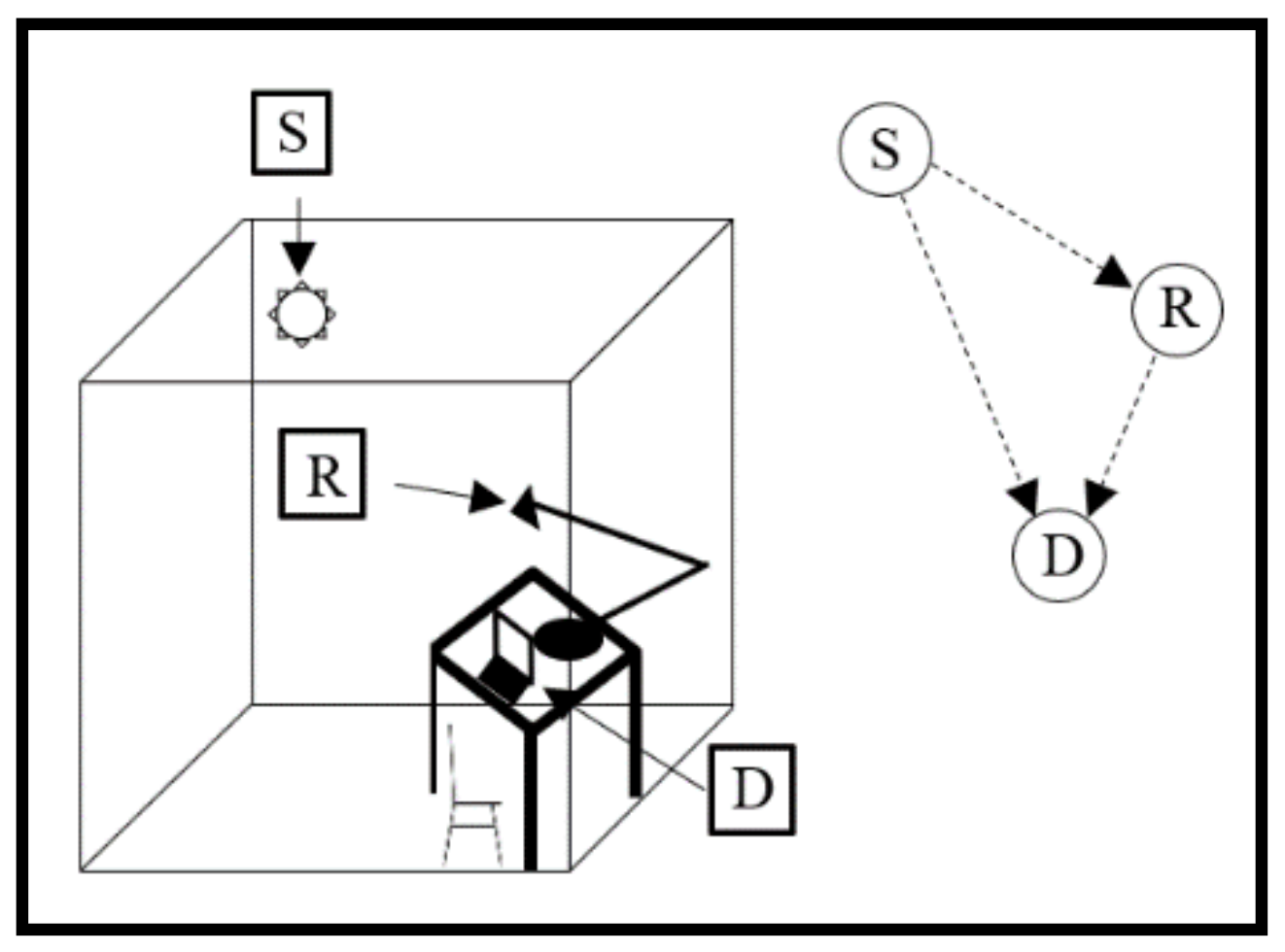 Symmetry 12 00702 g002 Symmetry 12 00702 g002