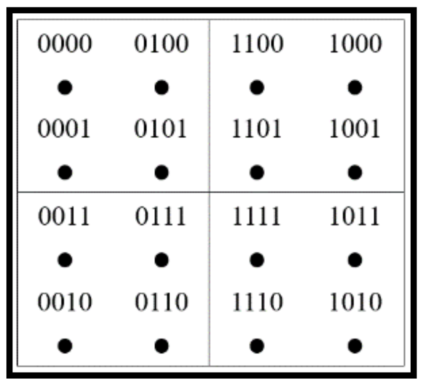 Symmetry 12 00702 g006 Symmetry 12 00702 g006