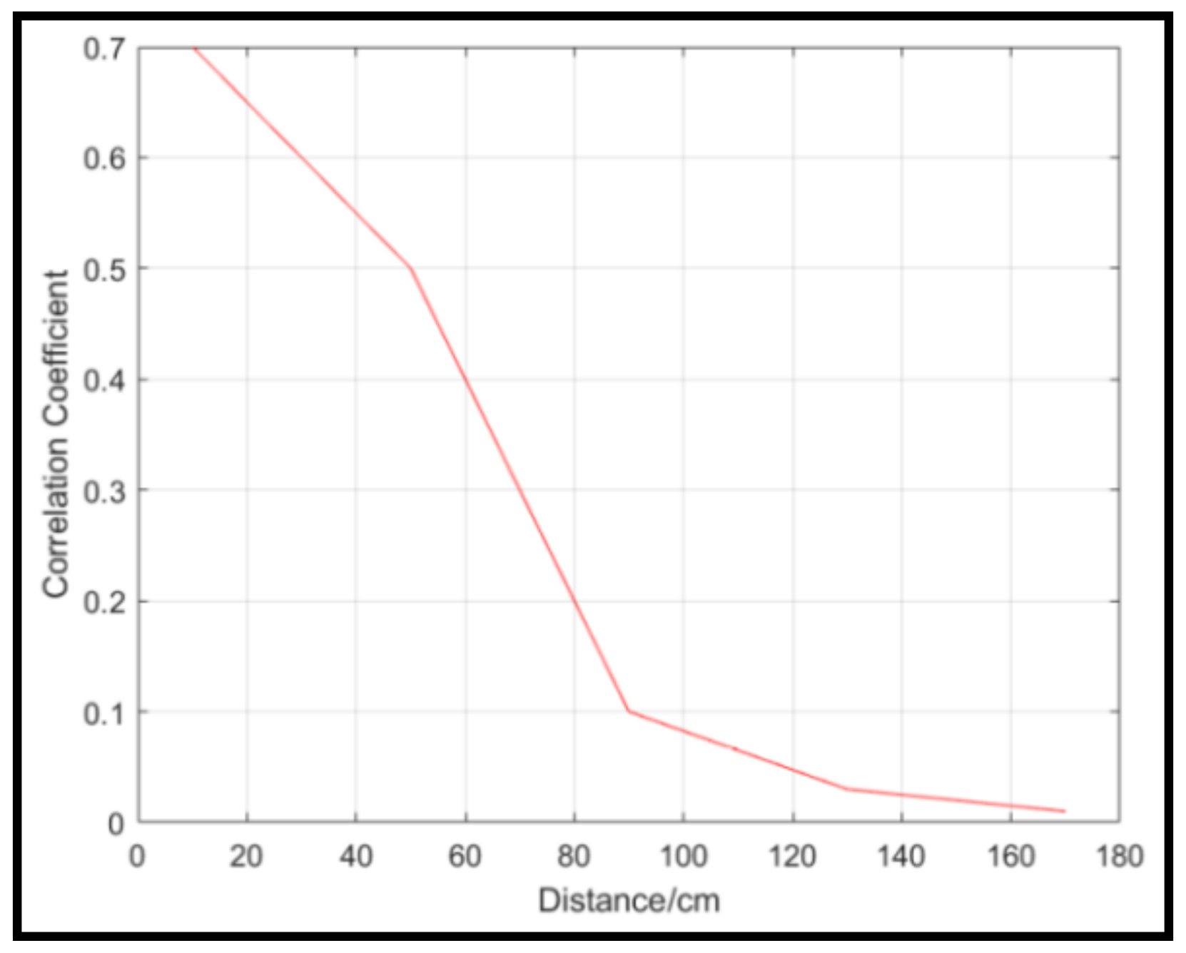 Symmetry 12 00702 g009 Symmetry 12 00702 g009