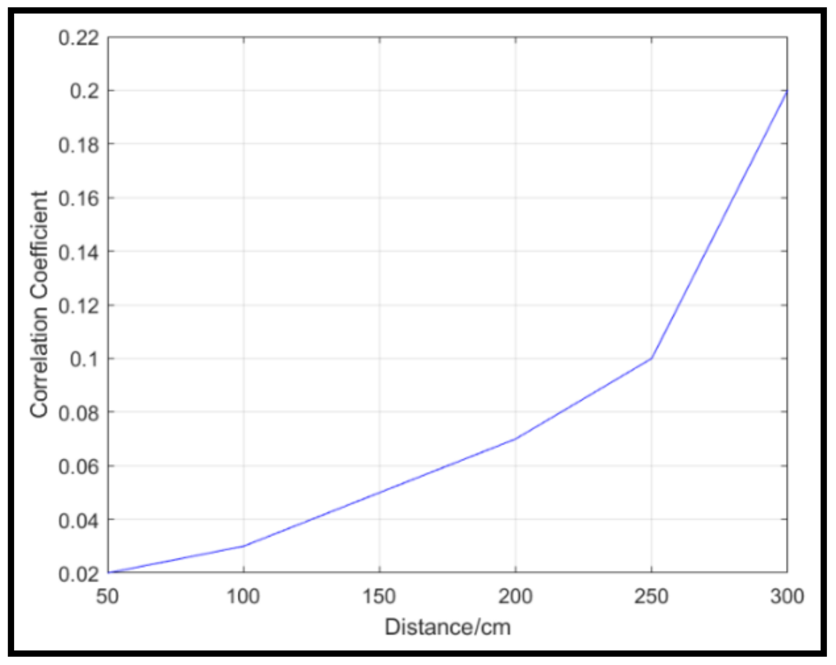 Symmetry 12 00702 g010 Symmetry 12 00702 g010