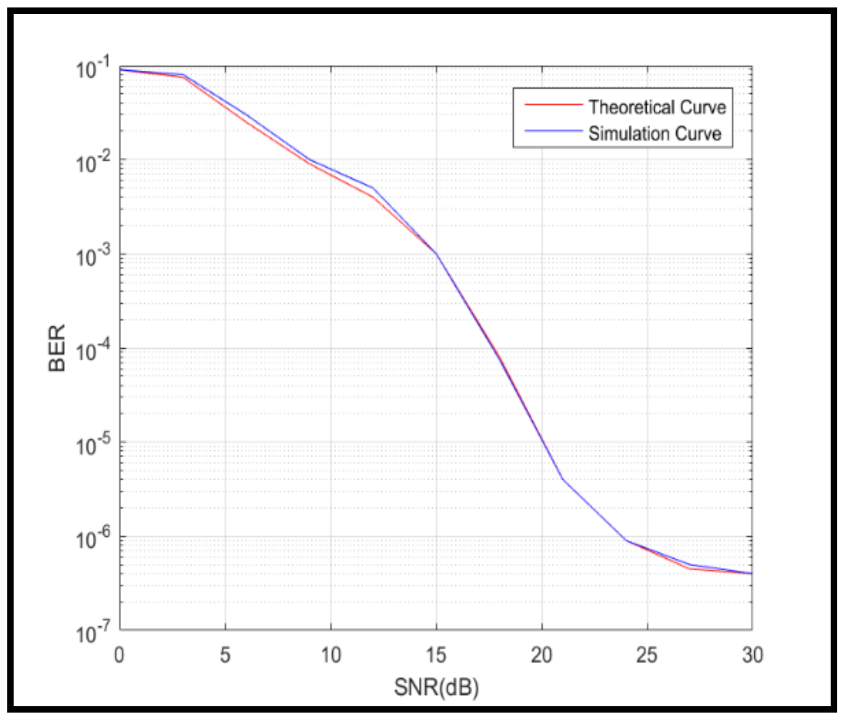 Symmetry 12 00702 g011 Symmetry 12 00702 g011