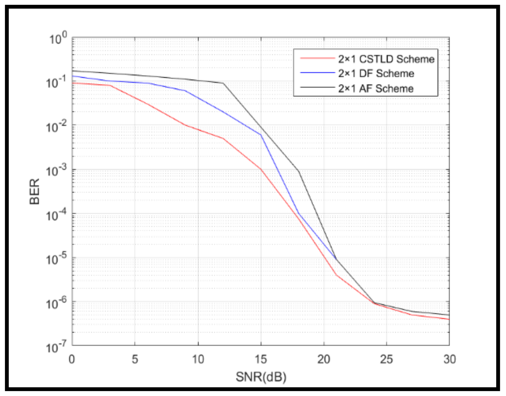Symmetry 12 00702 g012 Symmetry 12 00702 g012