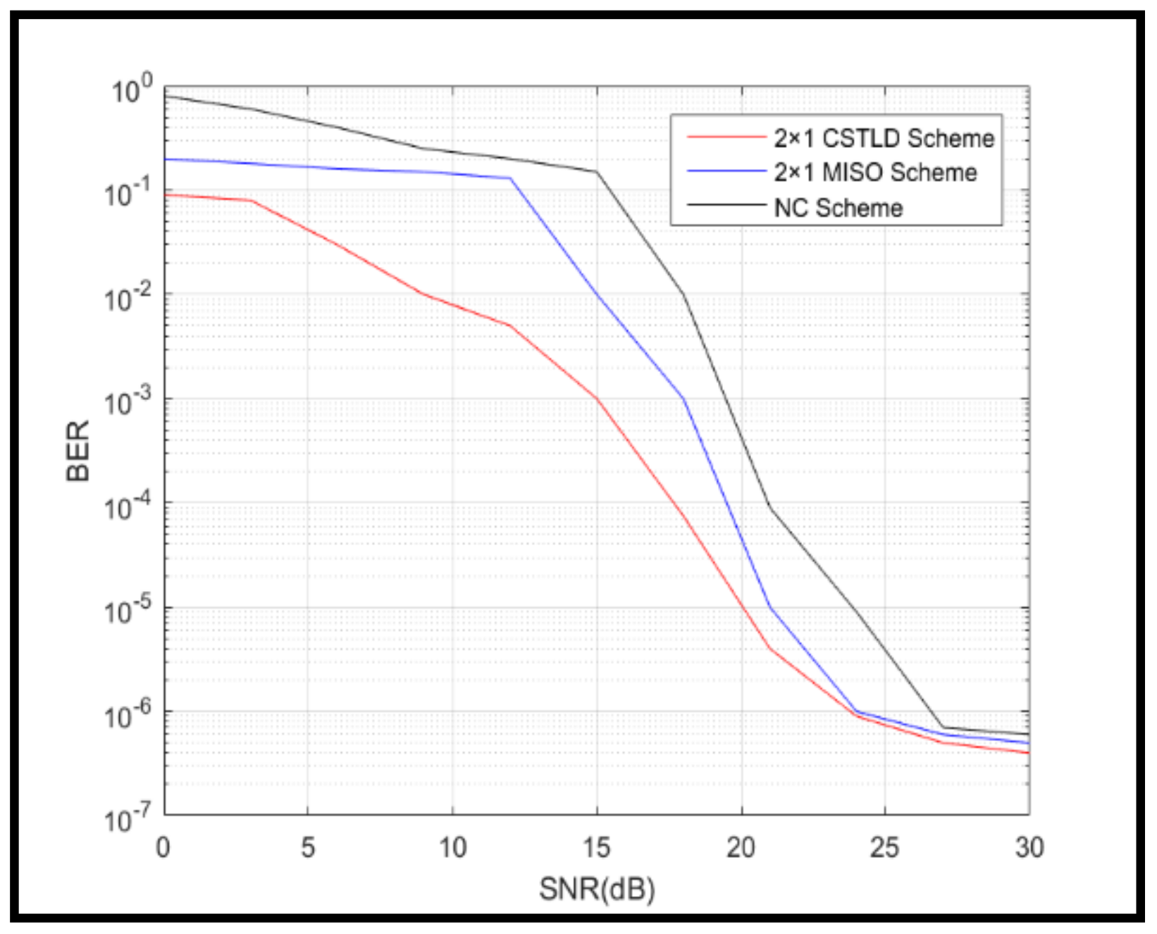 Symmetry 12 00702 g013 Symmetry 12 00702 g013