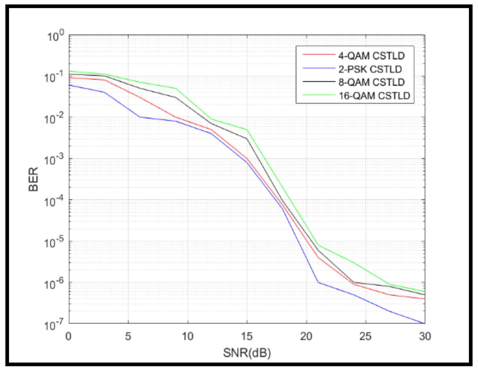 Symmetry 12 00702 g014 Symmetry 12 00702 g014