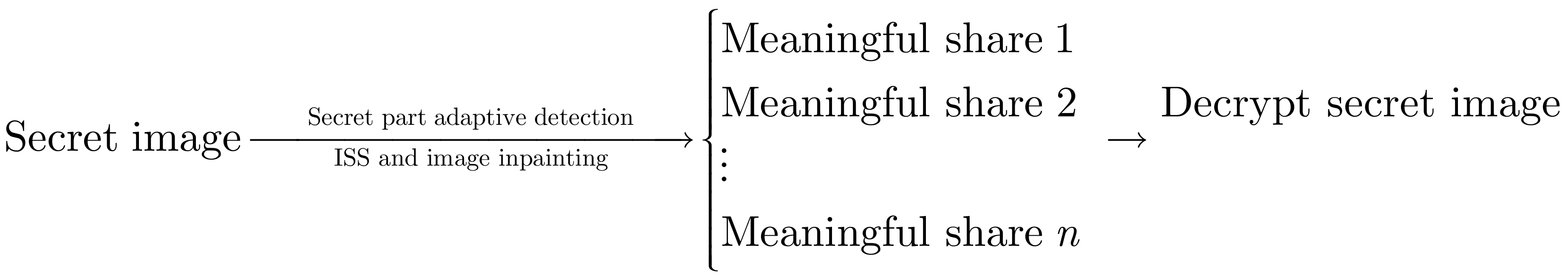 Symmetry 12 00703 g001 Symmetry 12 00703 g001