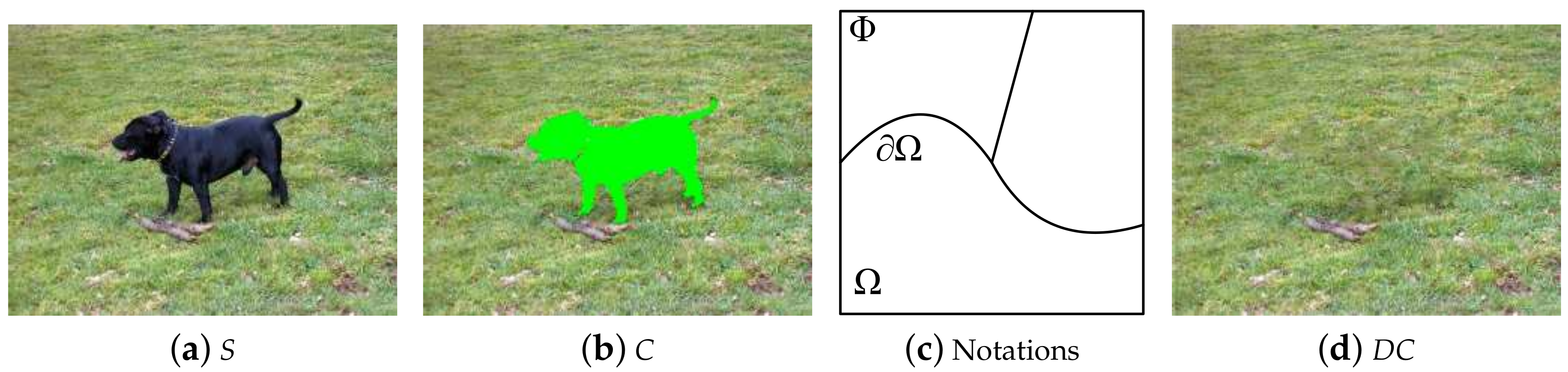 Symmetry 12 00703 g003 Symmetry 12 00703 g003