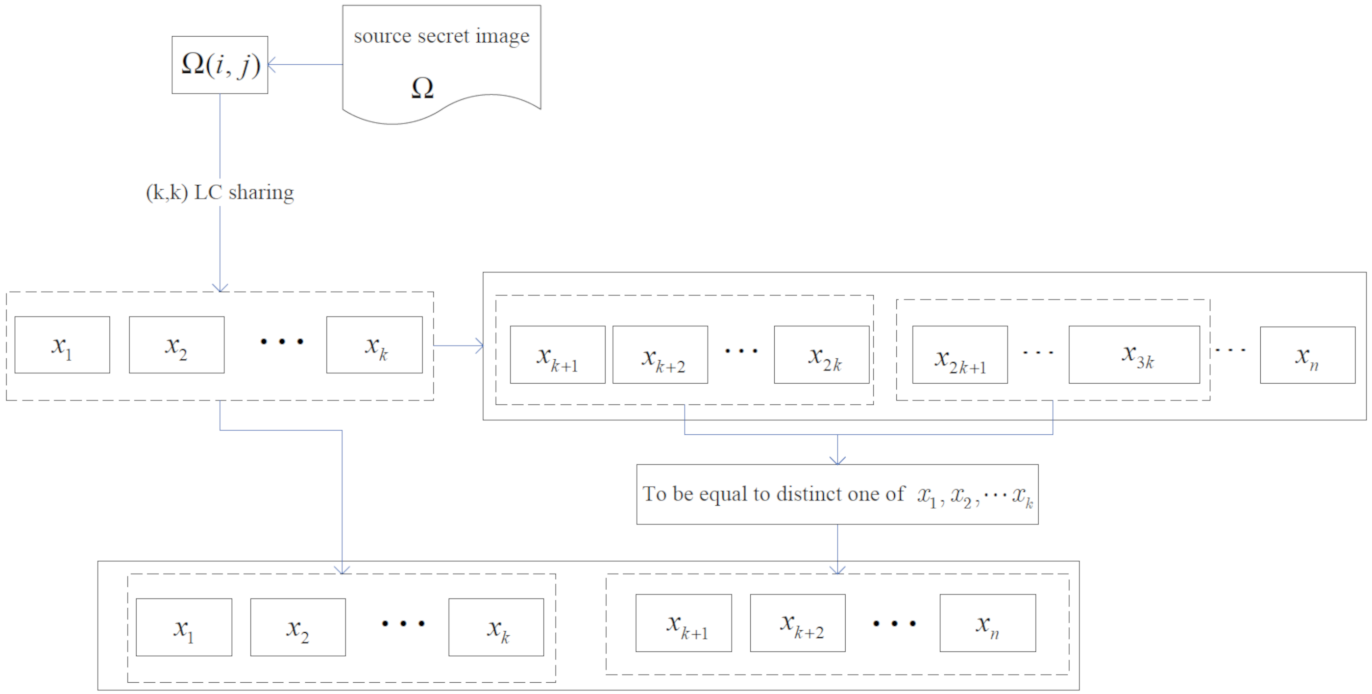 Symmetry 12 00703 g004 Symmetry 12 00703 g004