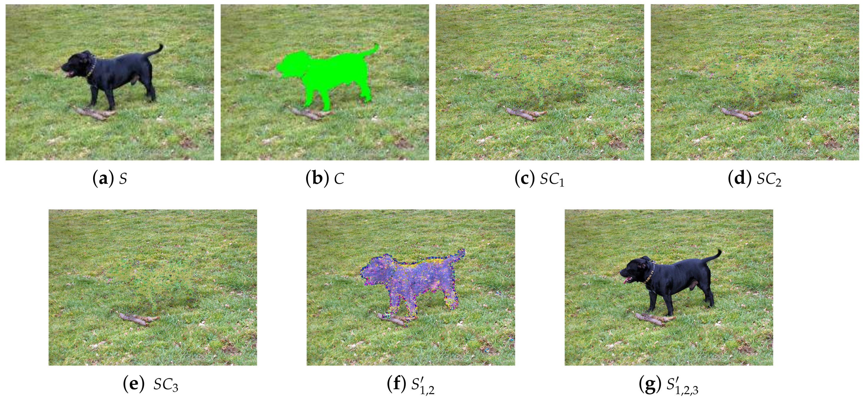 Symmetry 12 00703 g007 Symmetry 12 00703 g007