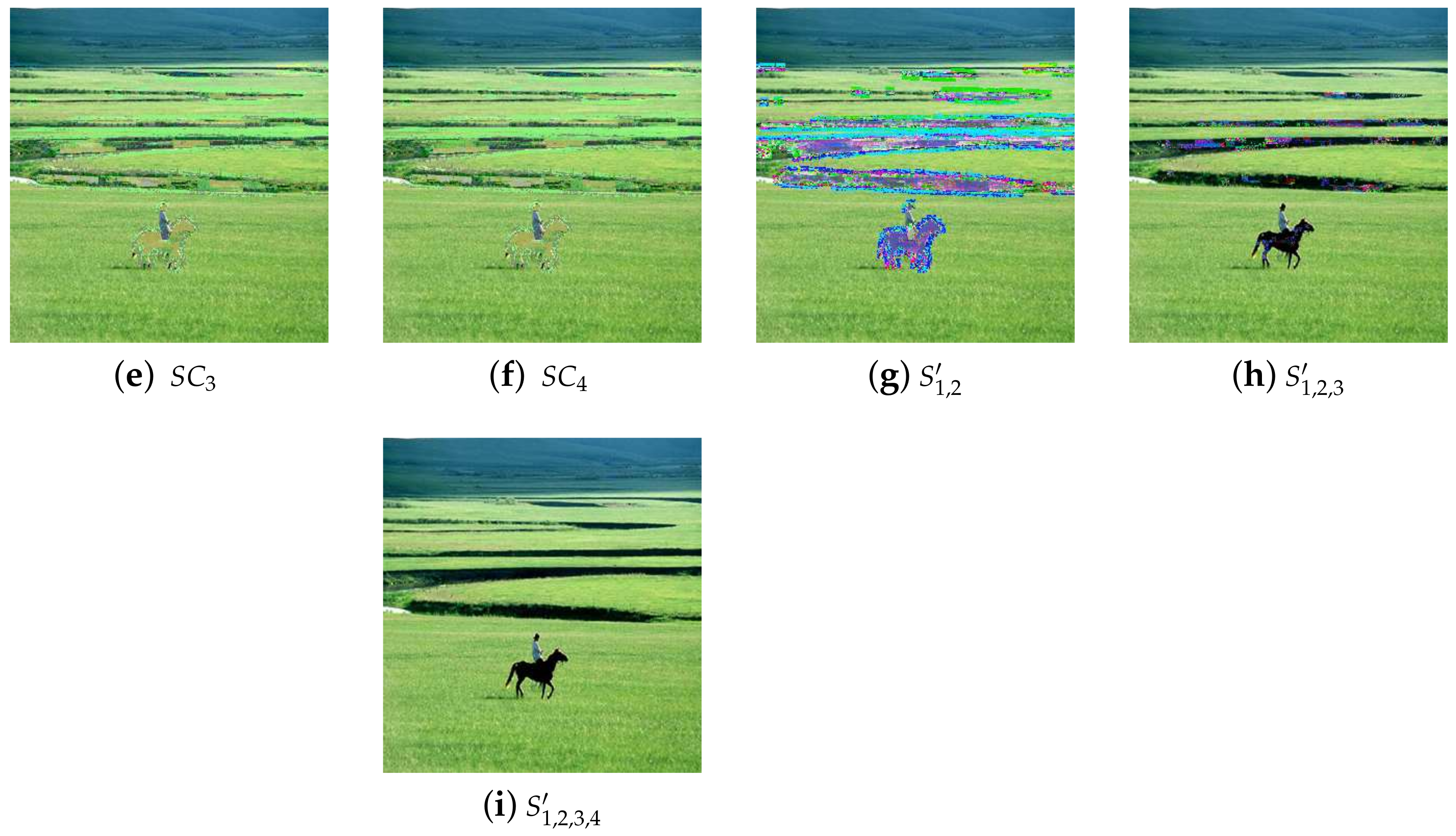 Symmetry 12 00703 g008b Symmetry 12 00703 g008b