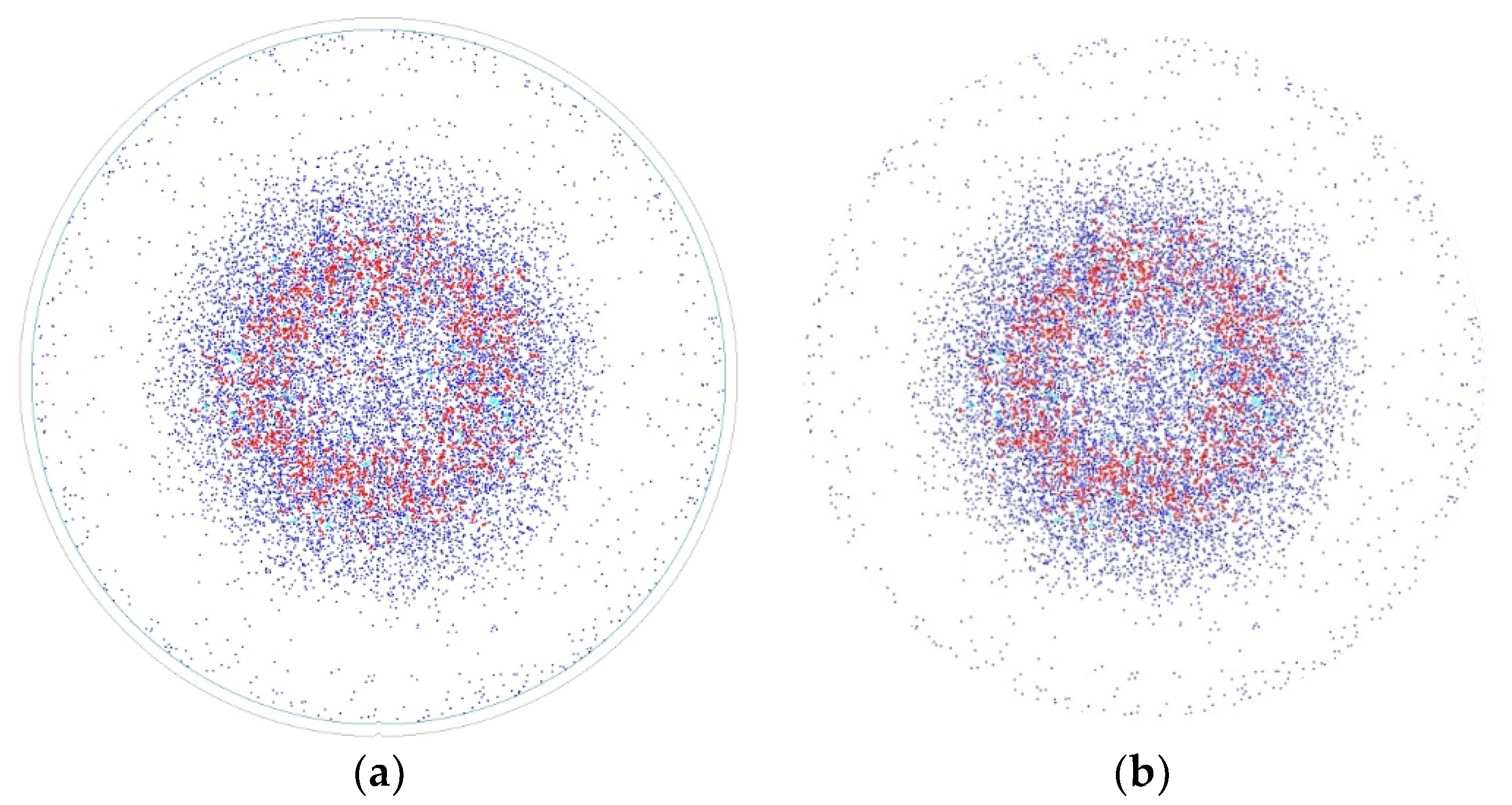 Symmetry 12 00705 g007