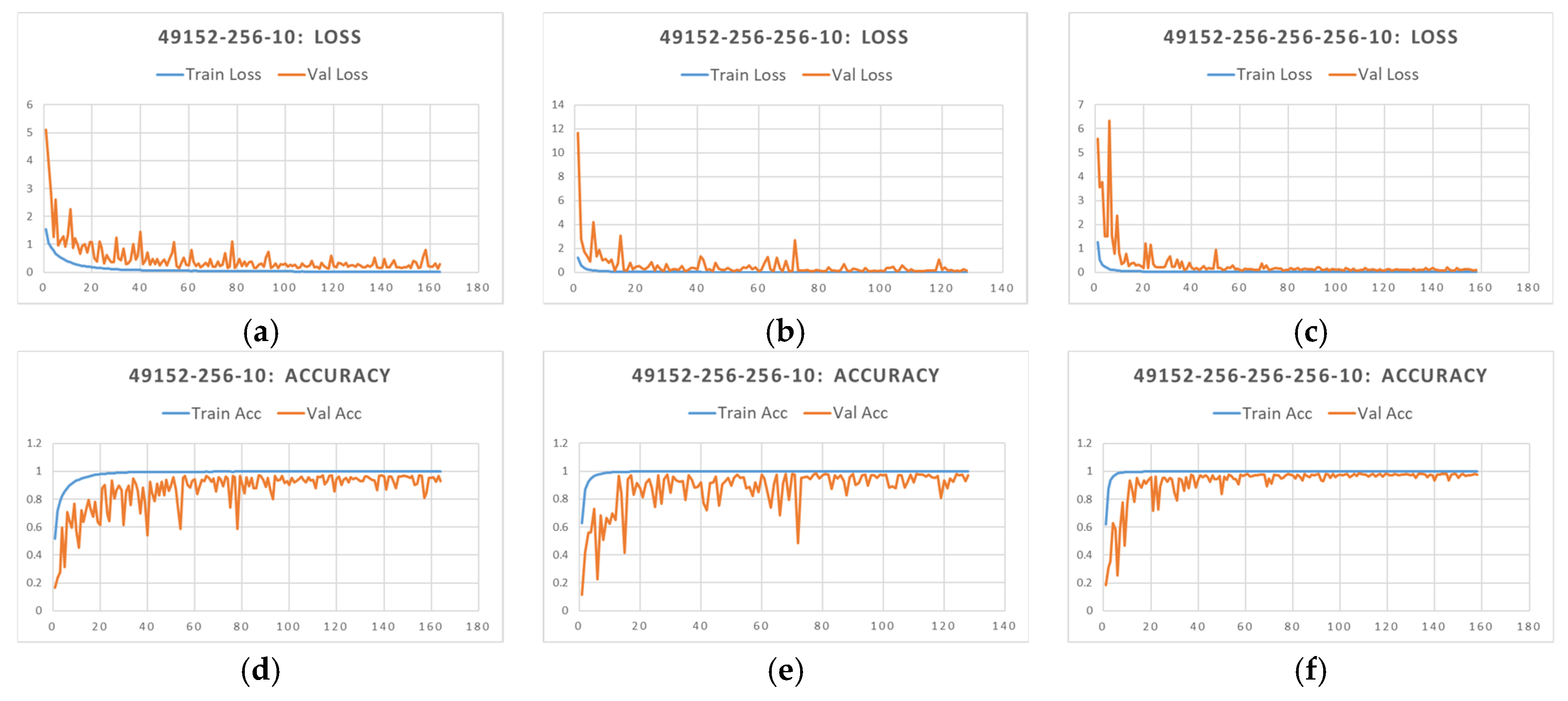 Symmetry 12 00705 g012