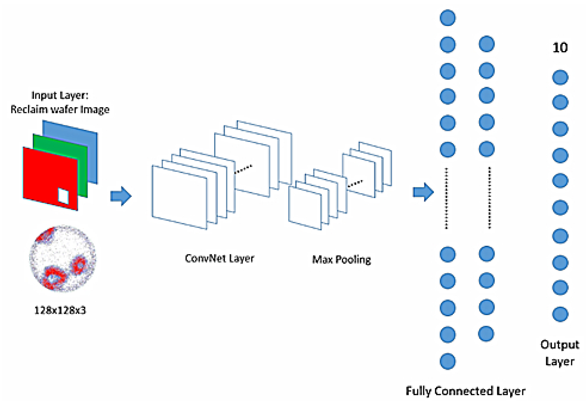 Symmetry 12 00705 g013