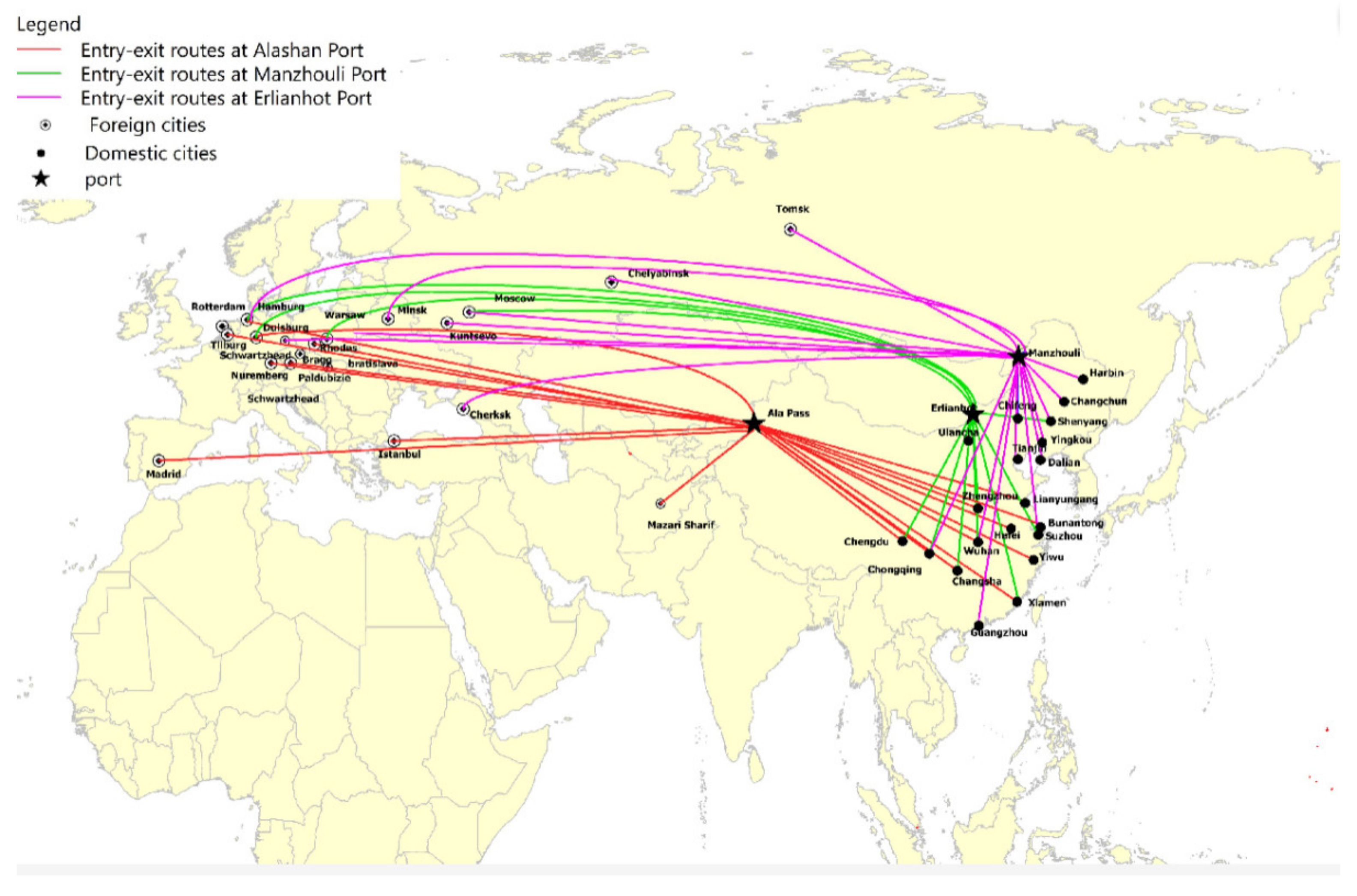 Symmetry 12 00706 g002