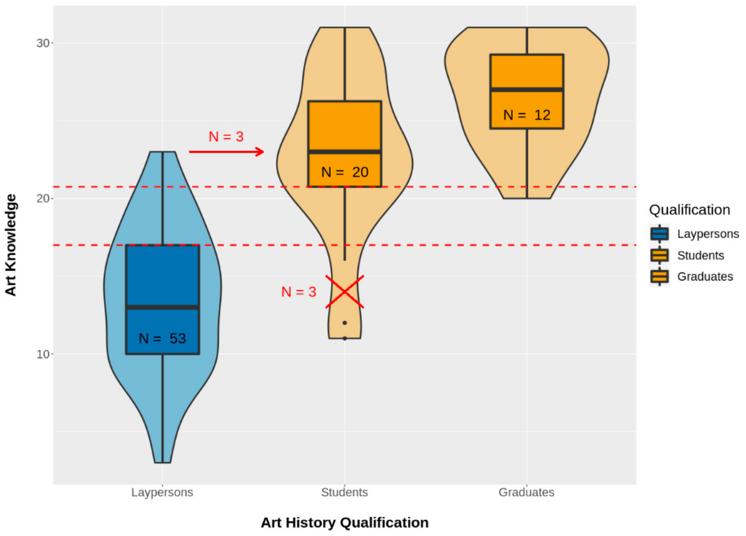 Symmetry 12 00707 g002