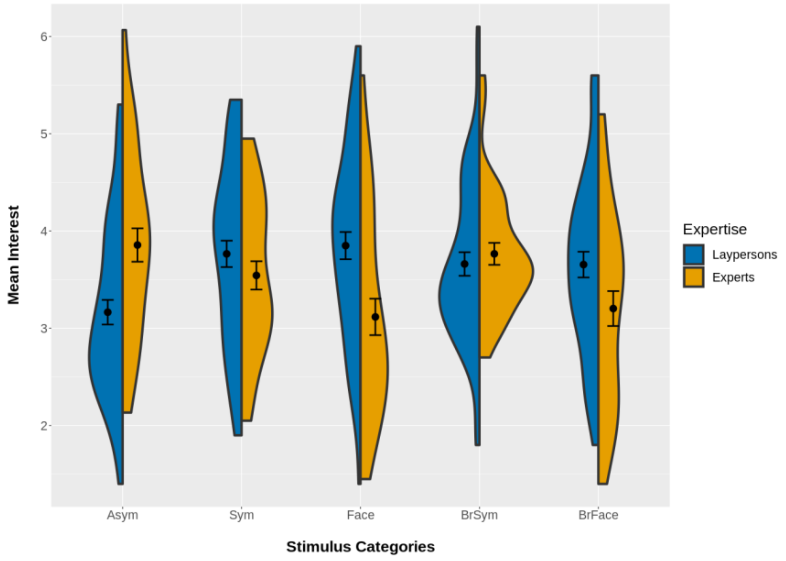 Symmetry 12 00707 g004