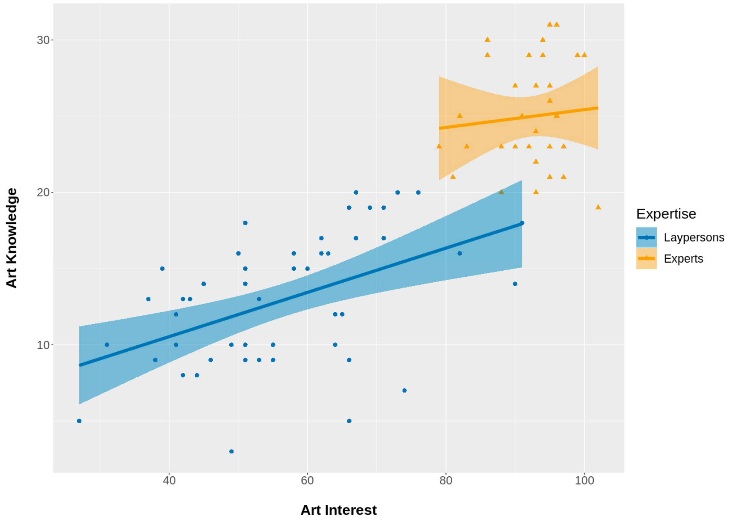 Symmetry 12 00707 g0a4