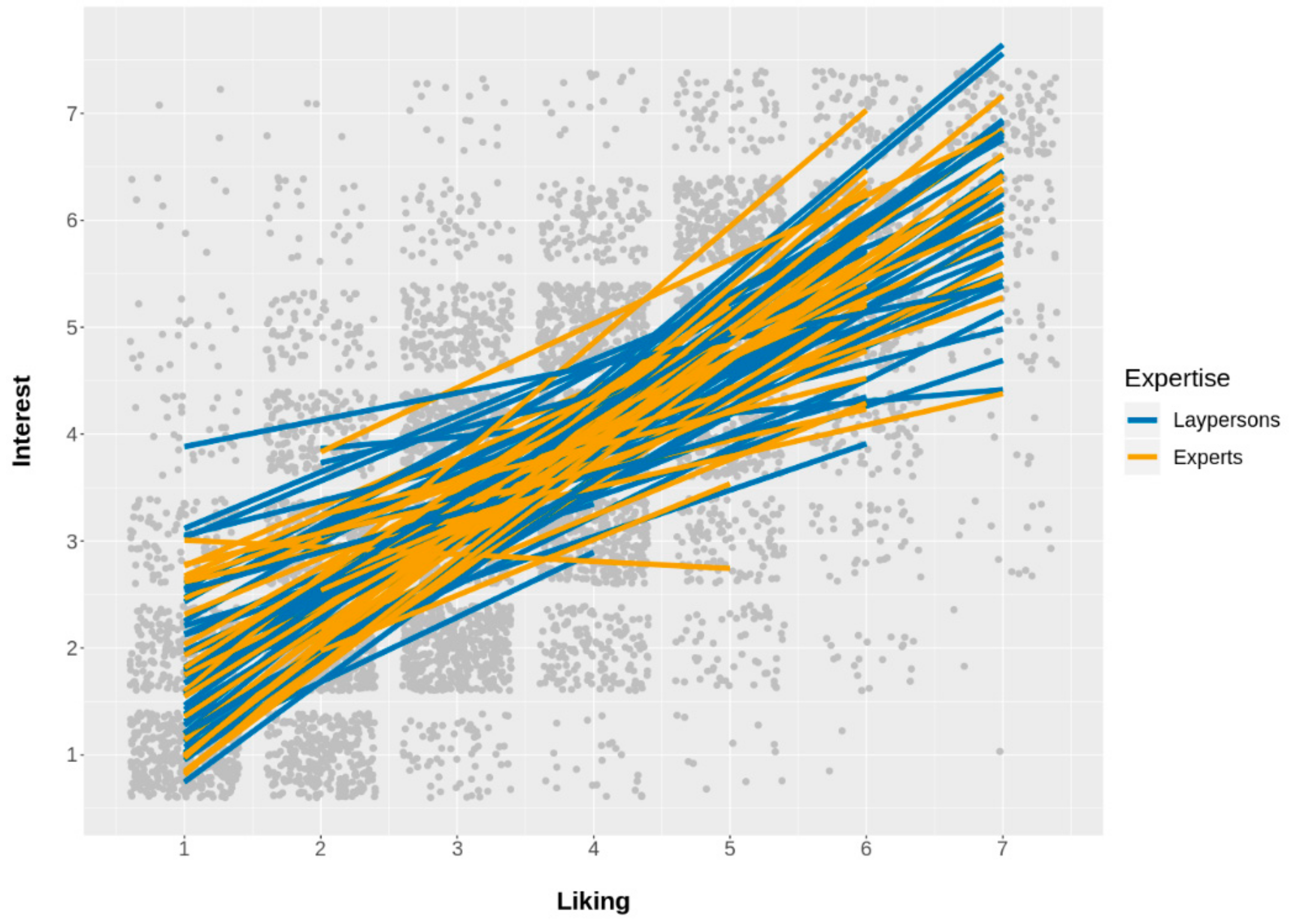 Symmetry 12 00707 g0a5