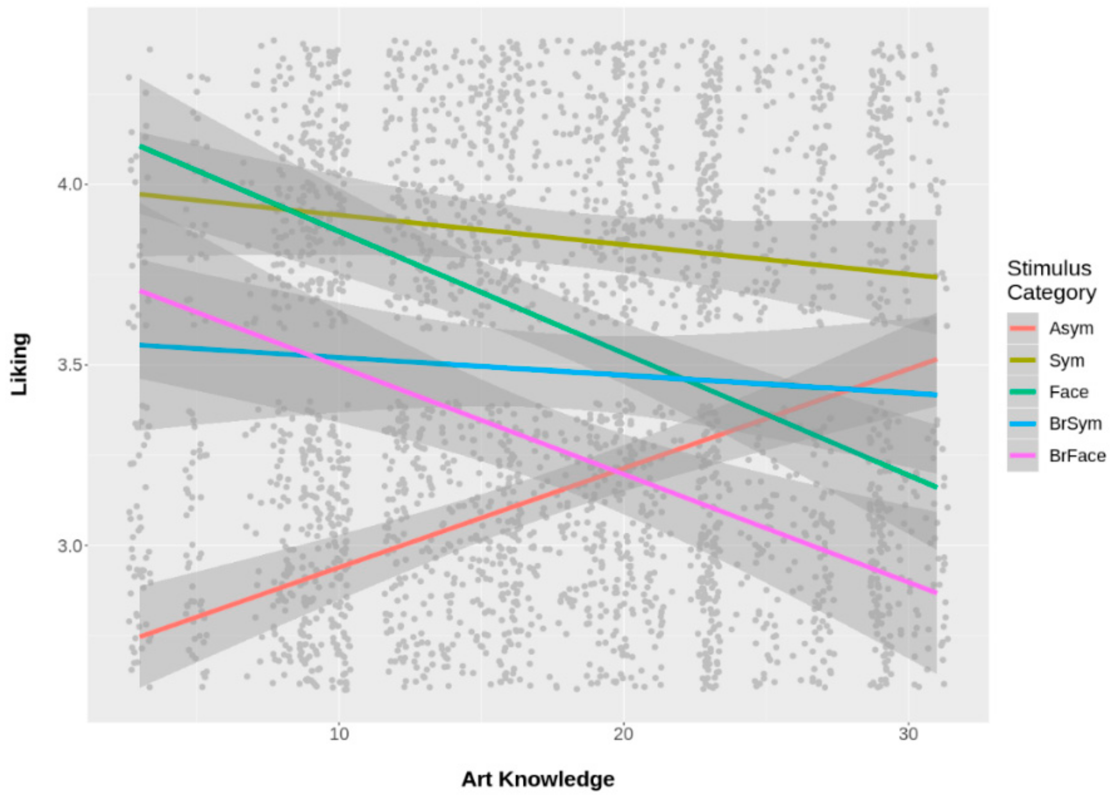 Symmetry 12 00707 g0a6