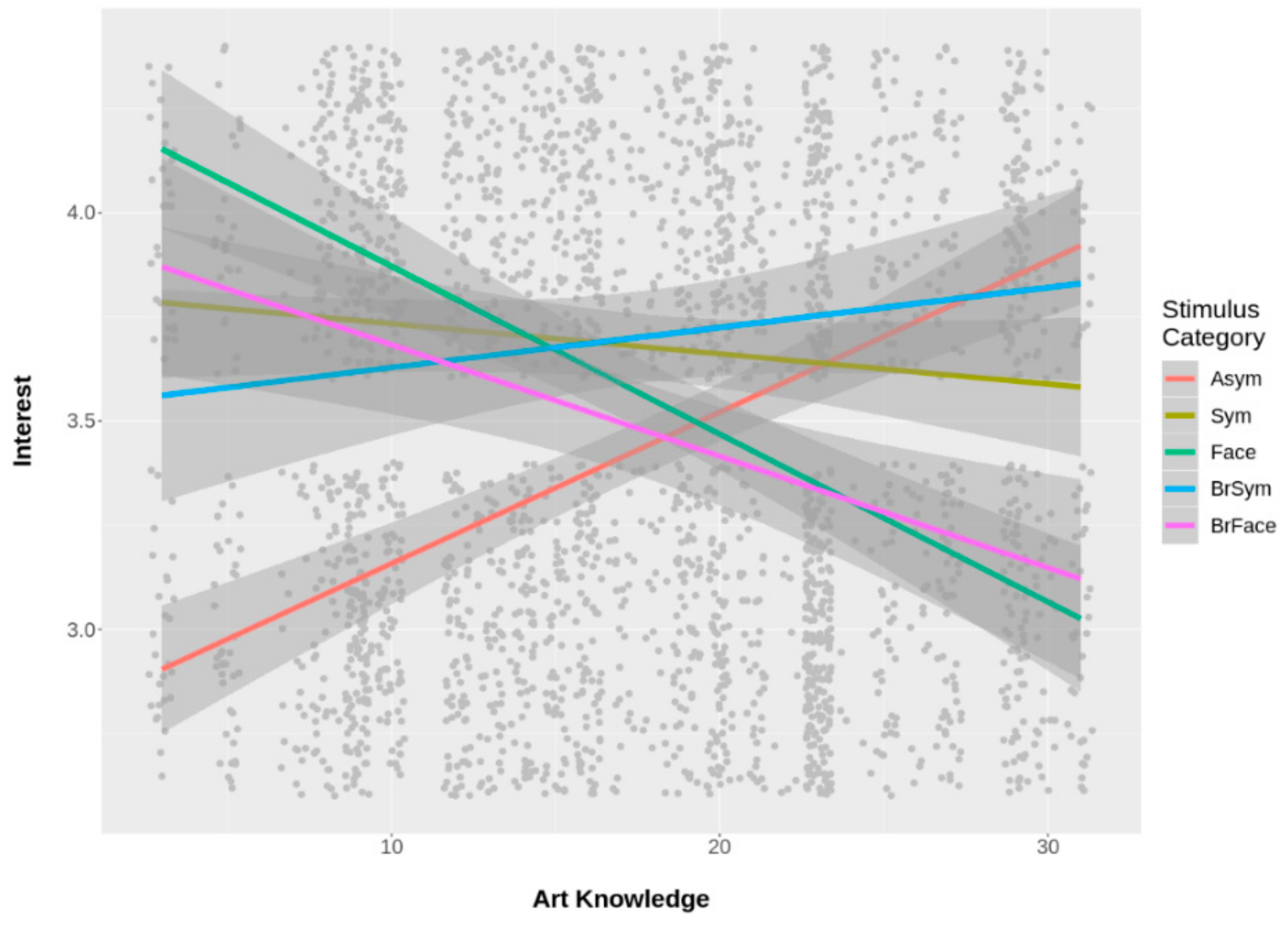 Symmetry 12 00707 g0a7