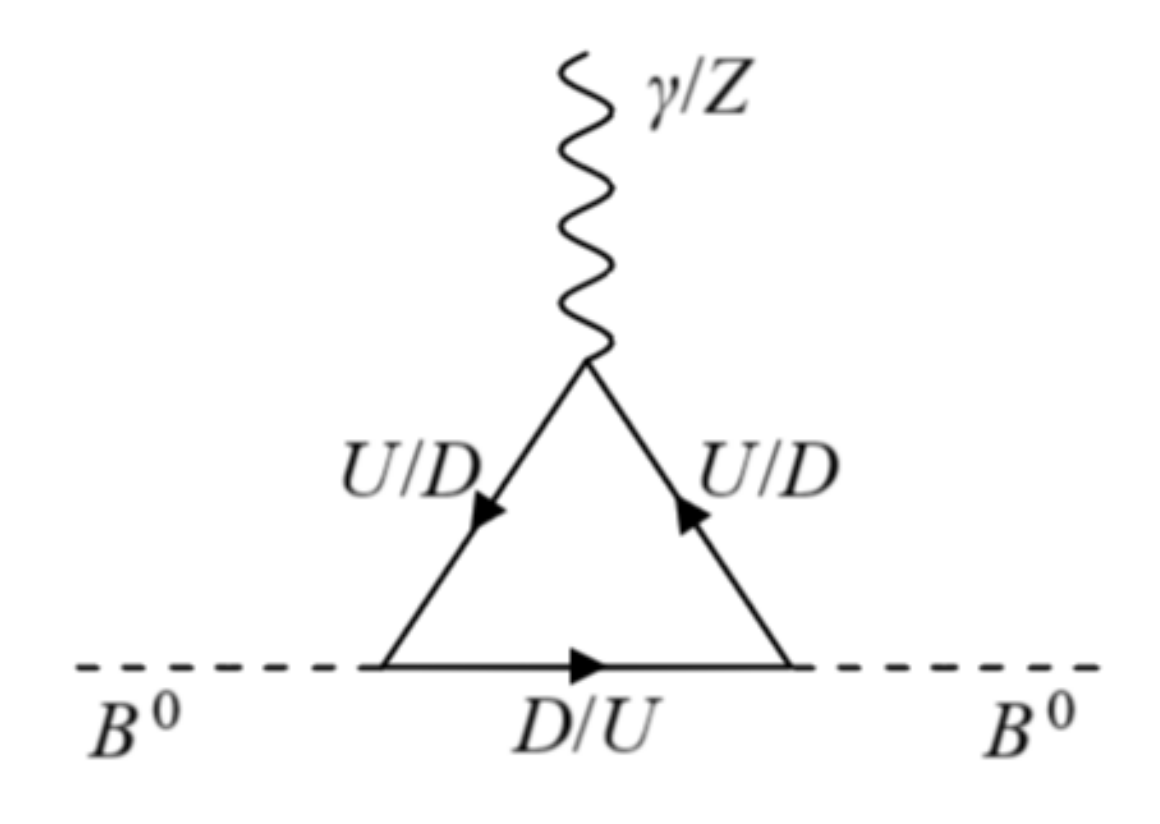 Symmetry 12 00708 g001