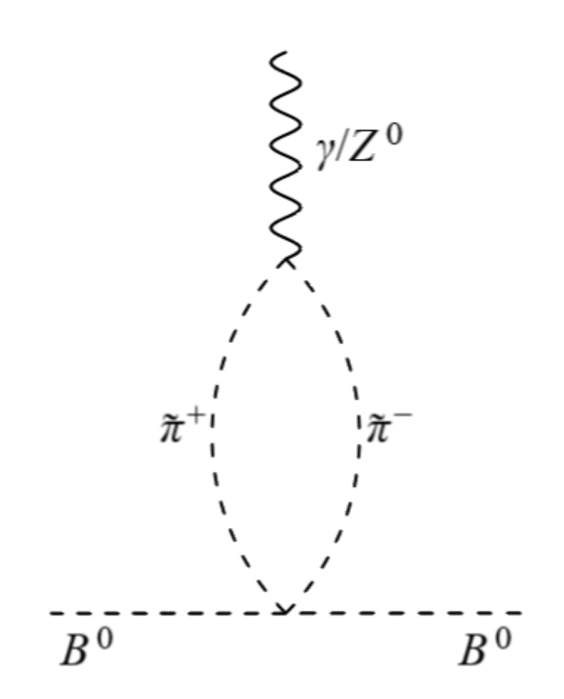 Symmetry 12 00708 g002